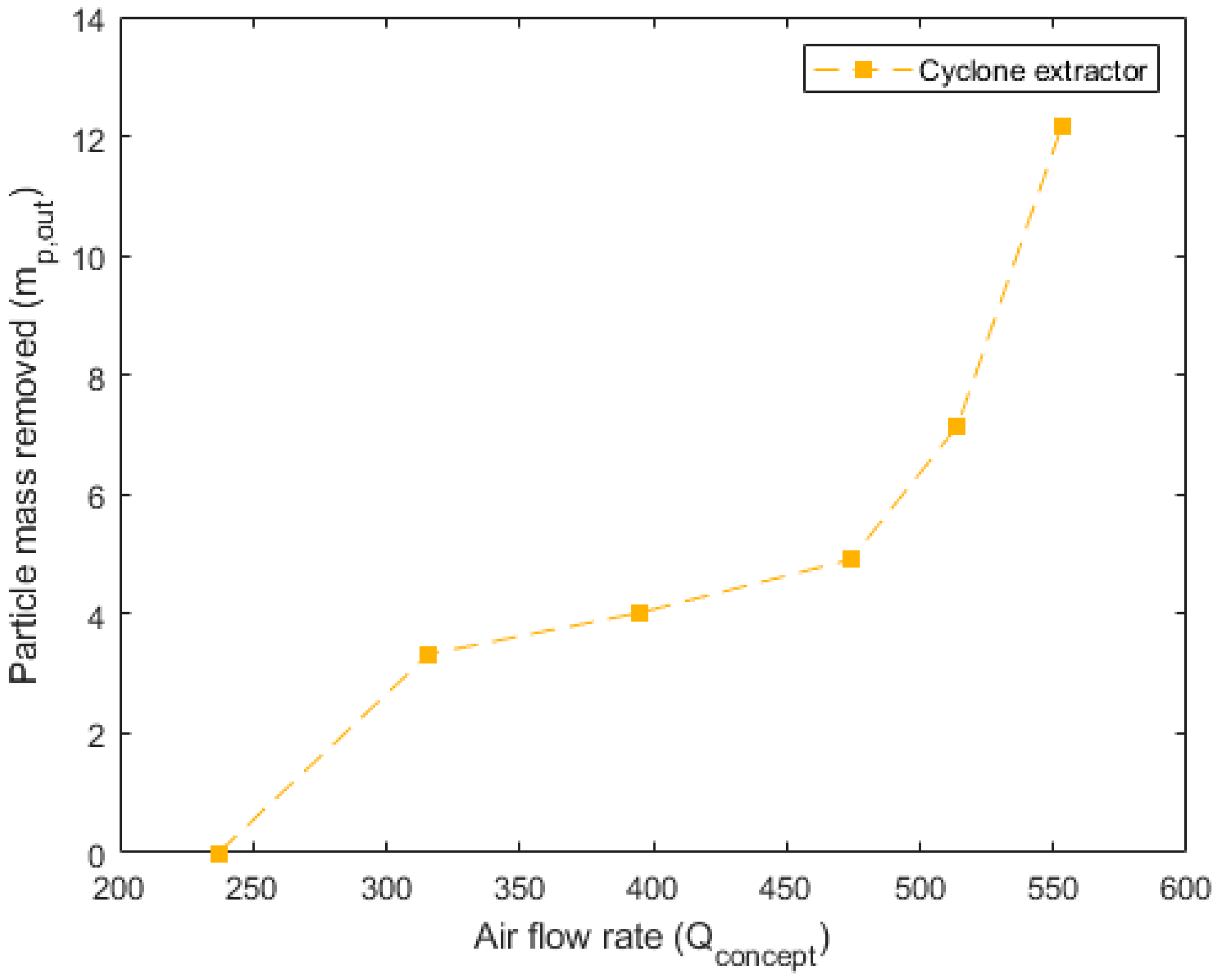 Energies 17 00290 g011