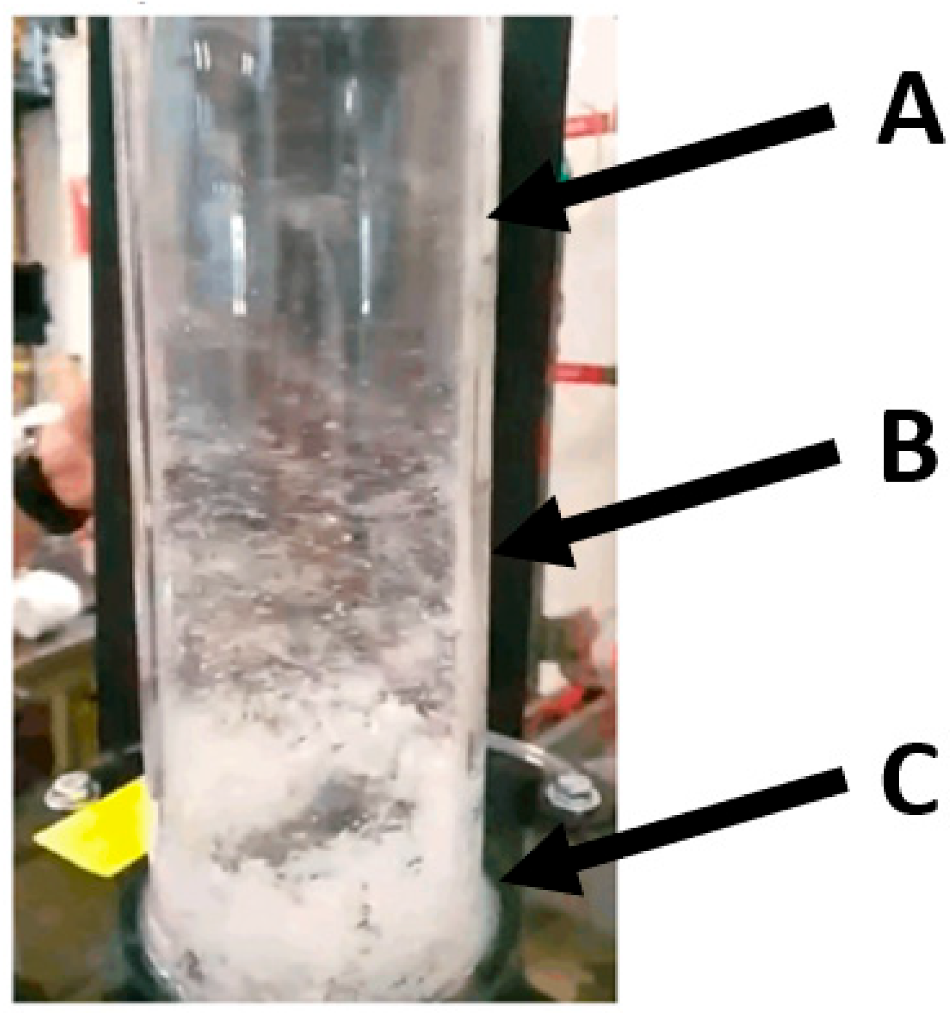 Energies 17 00290 g016