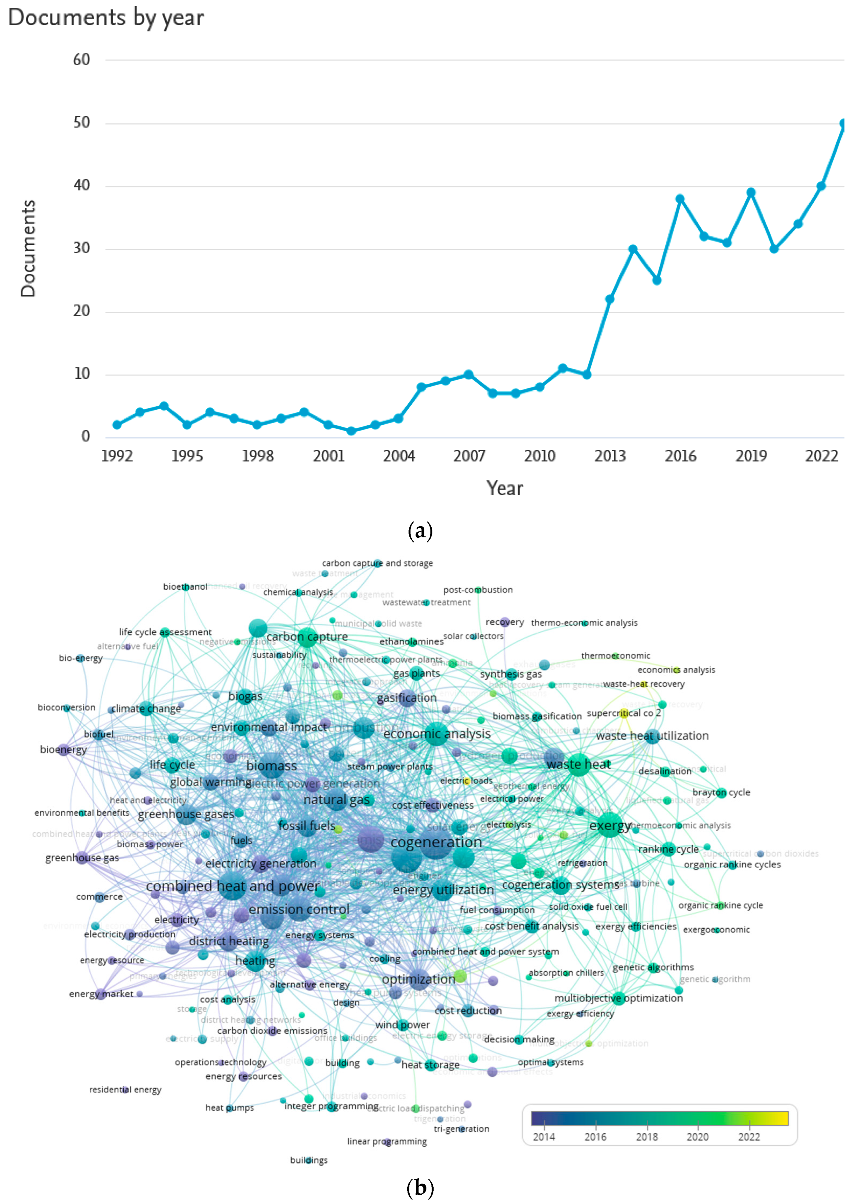 Energies 17 00291 g001