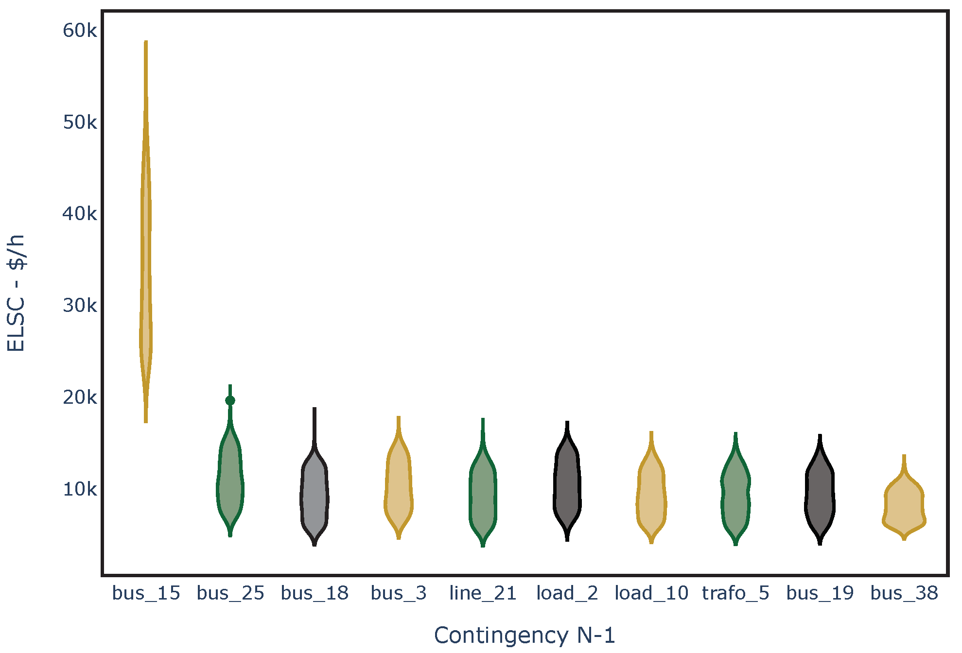 Energies 17 00292 g004