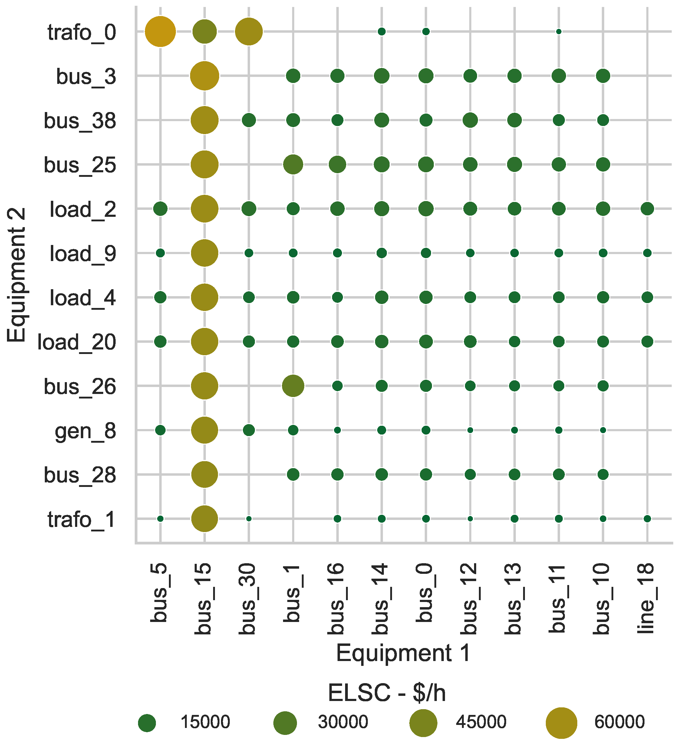 Energies 17 00292 g006