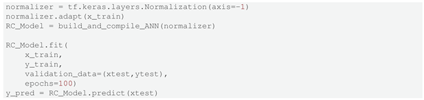 Energies 17 00292 i004