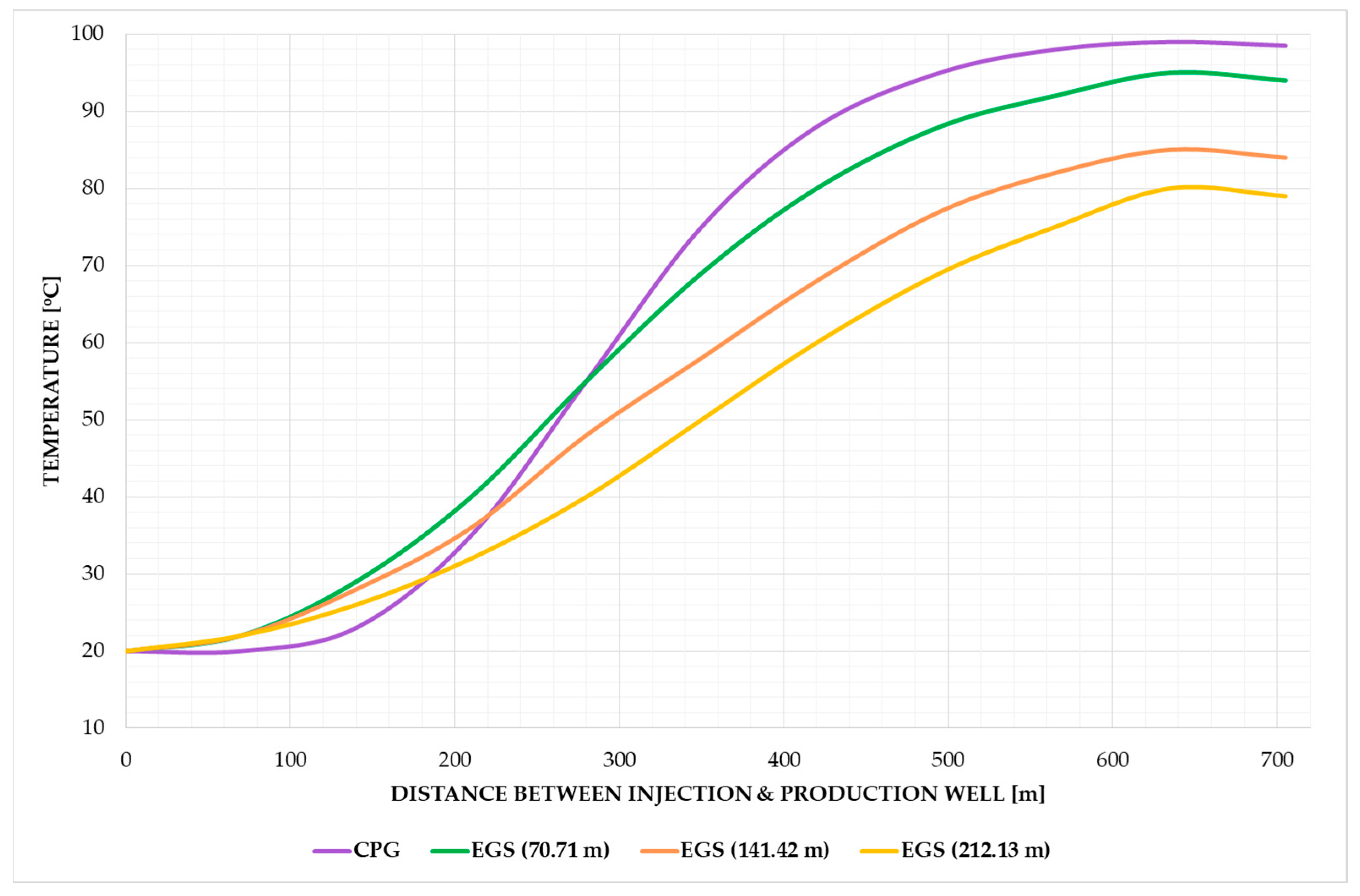 Energies 17 00294 g003