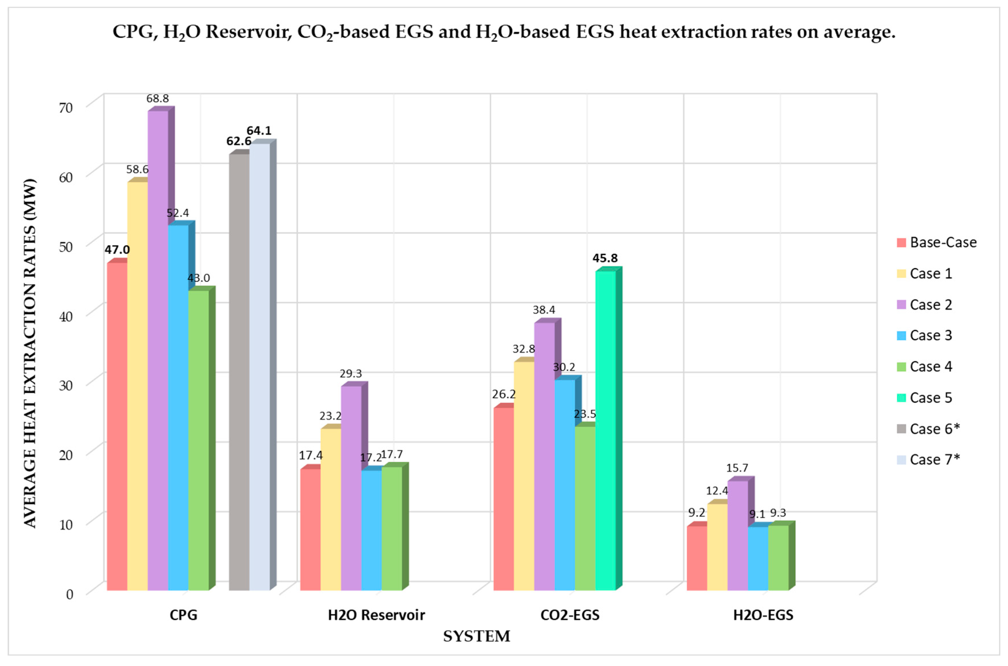 Energies 17 00294 g004