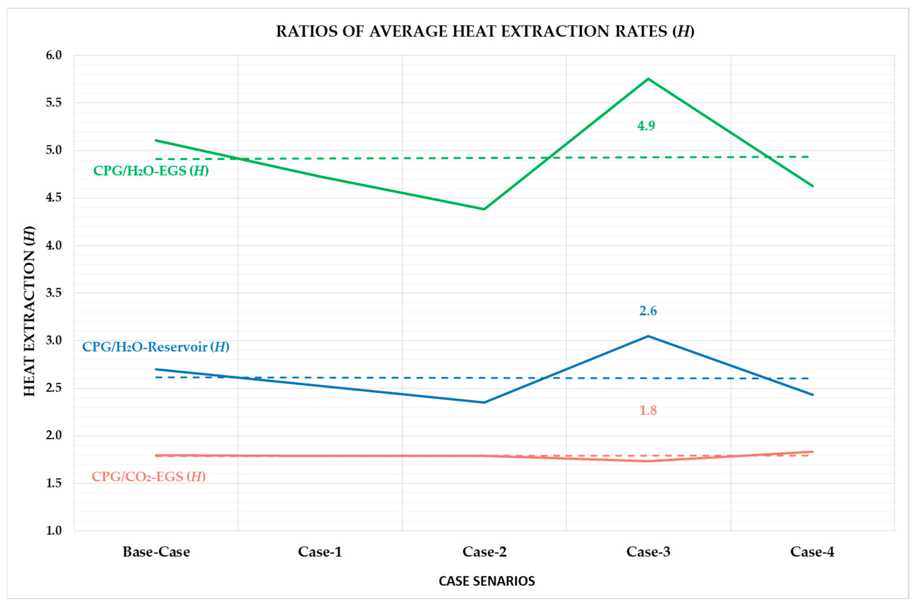 Energies 17 00294 g005