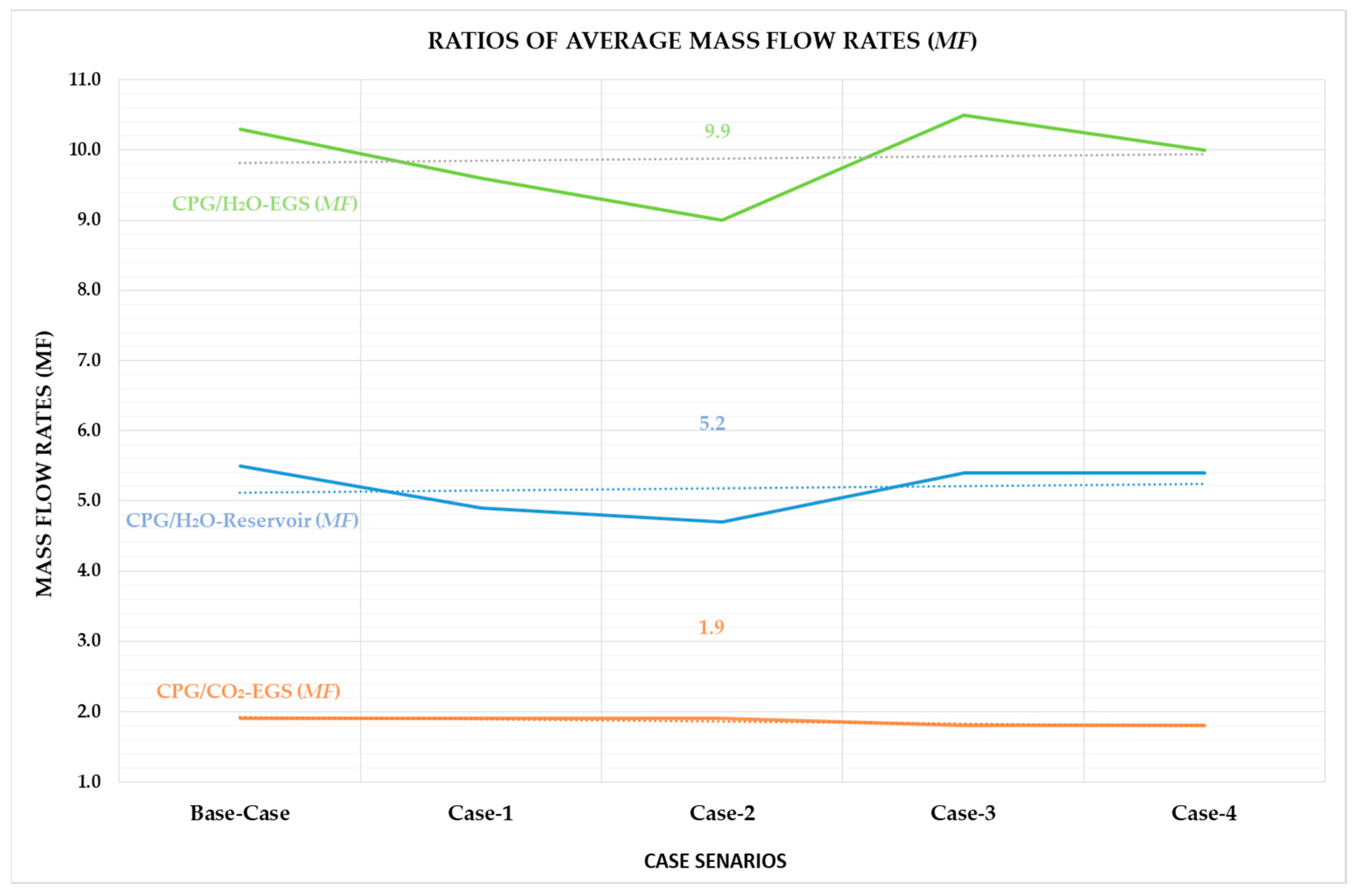 Energies 17 00294 g006