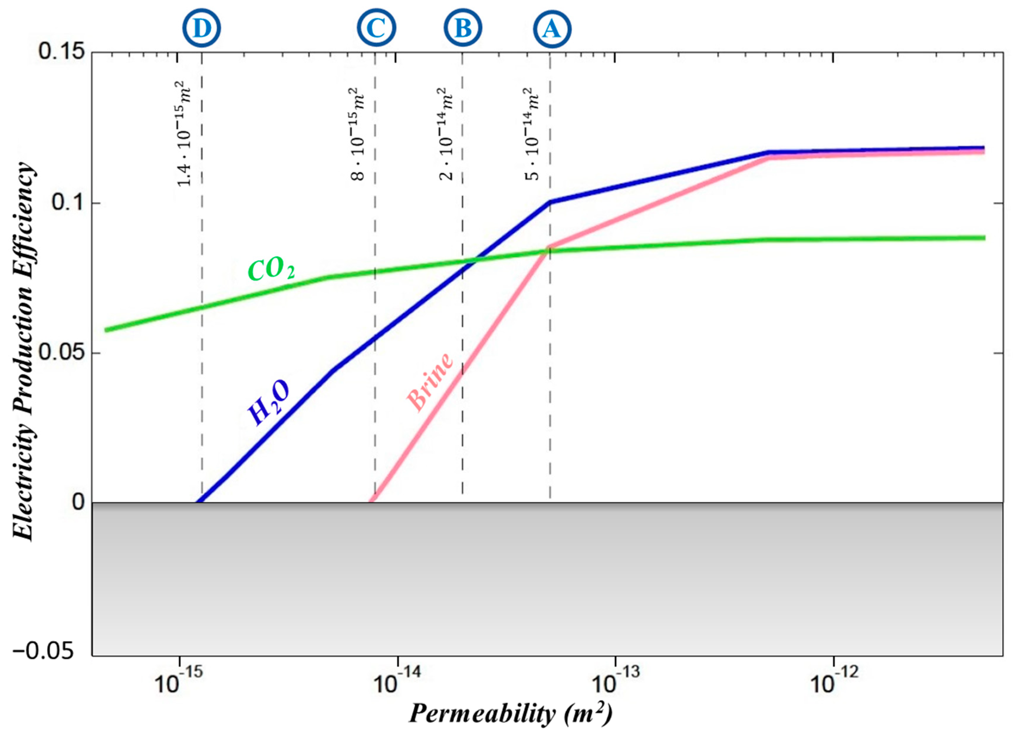 Energies 17 00294 g007
