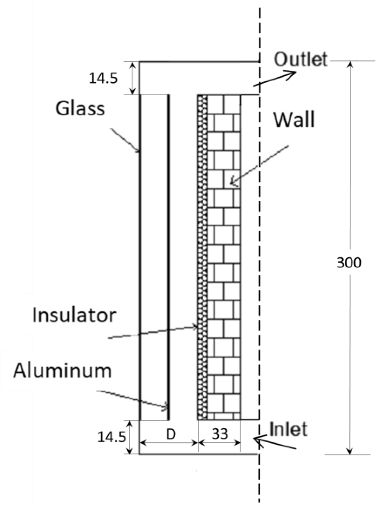 Energies 17 00295 g001