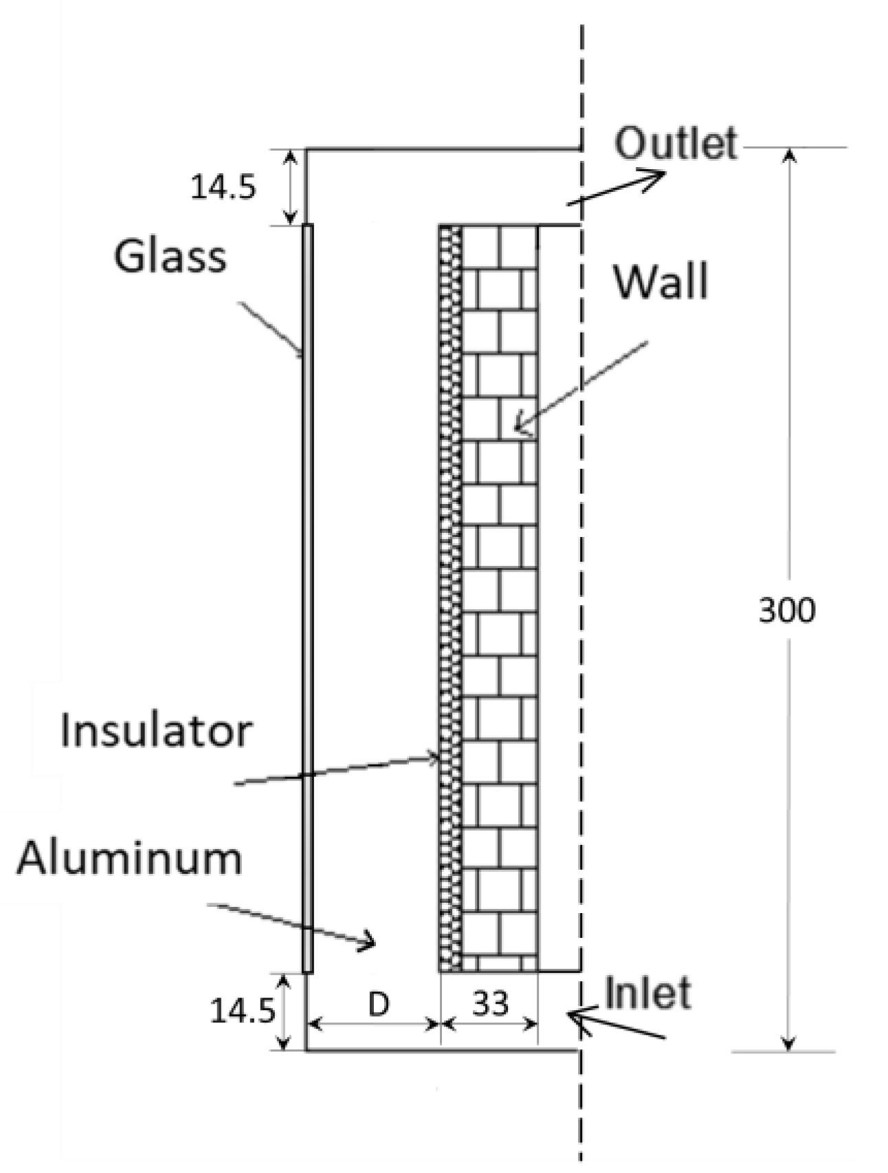 Energies 17 00295 g002
