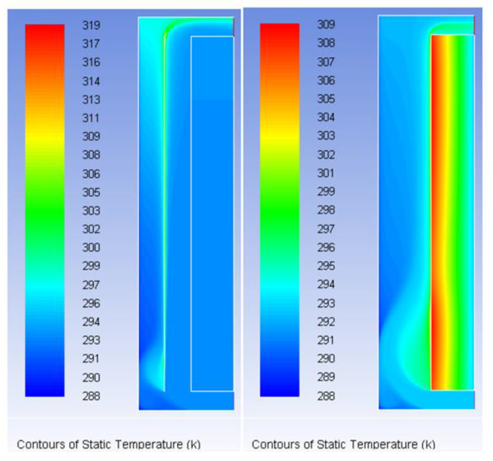 Energies 17 00295 g012