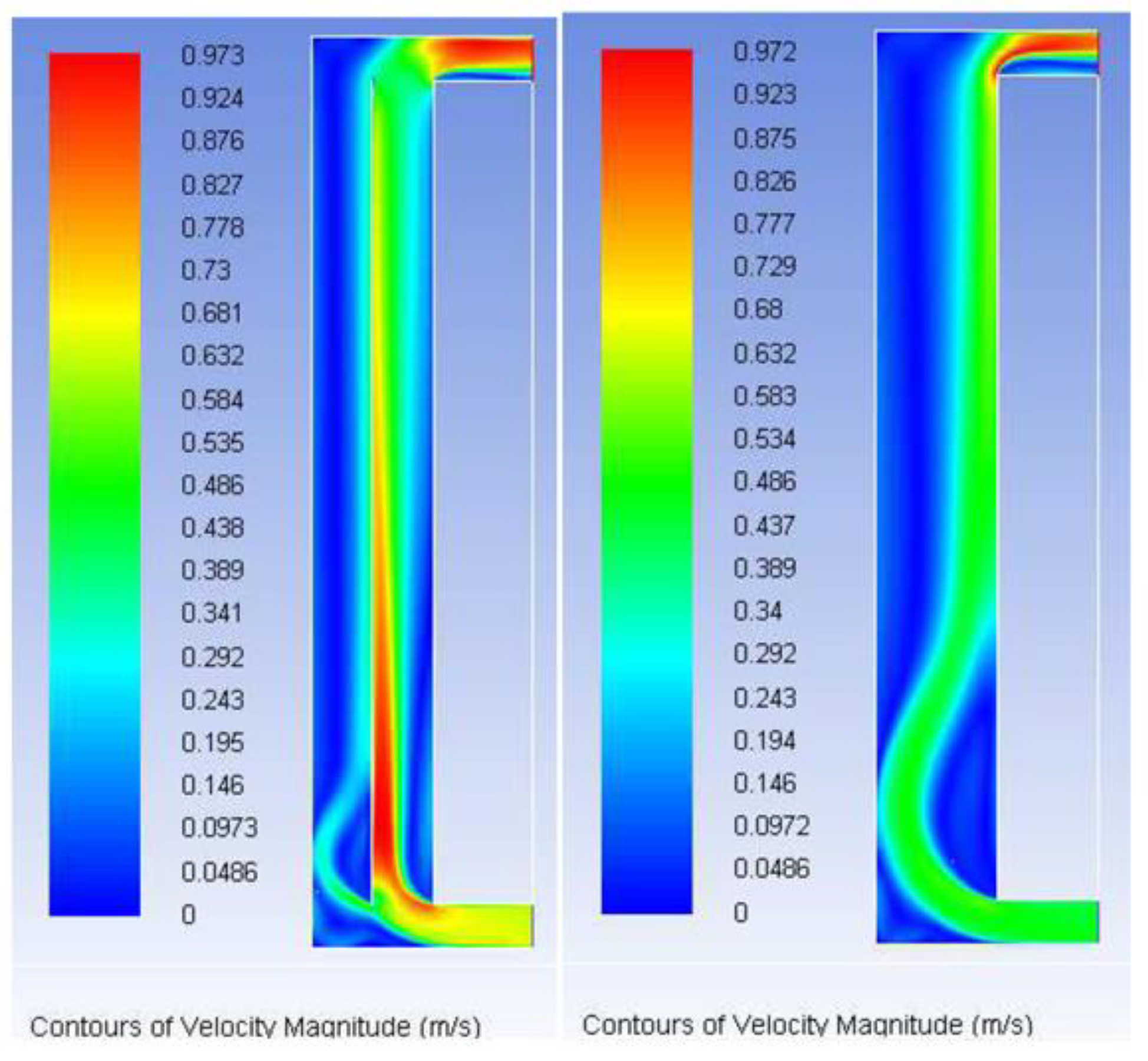 Energies 17 00295 g013