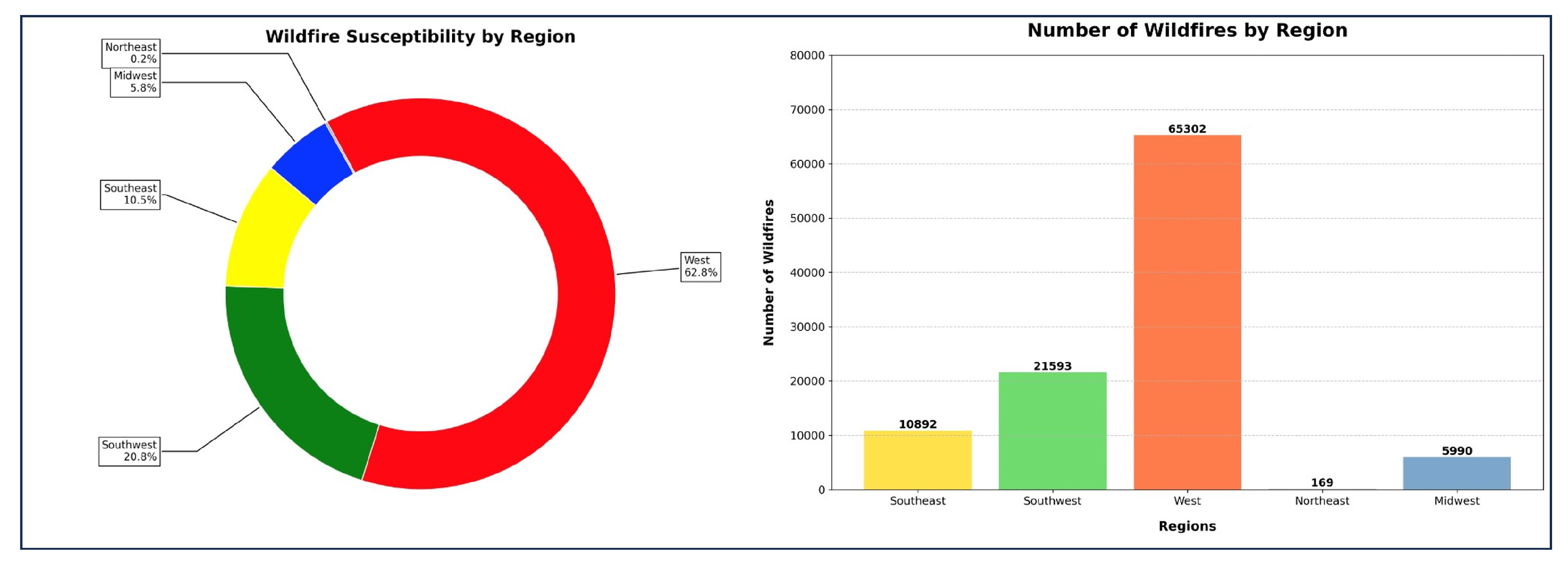 Energies 17 00297 g002