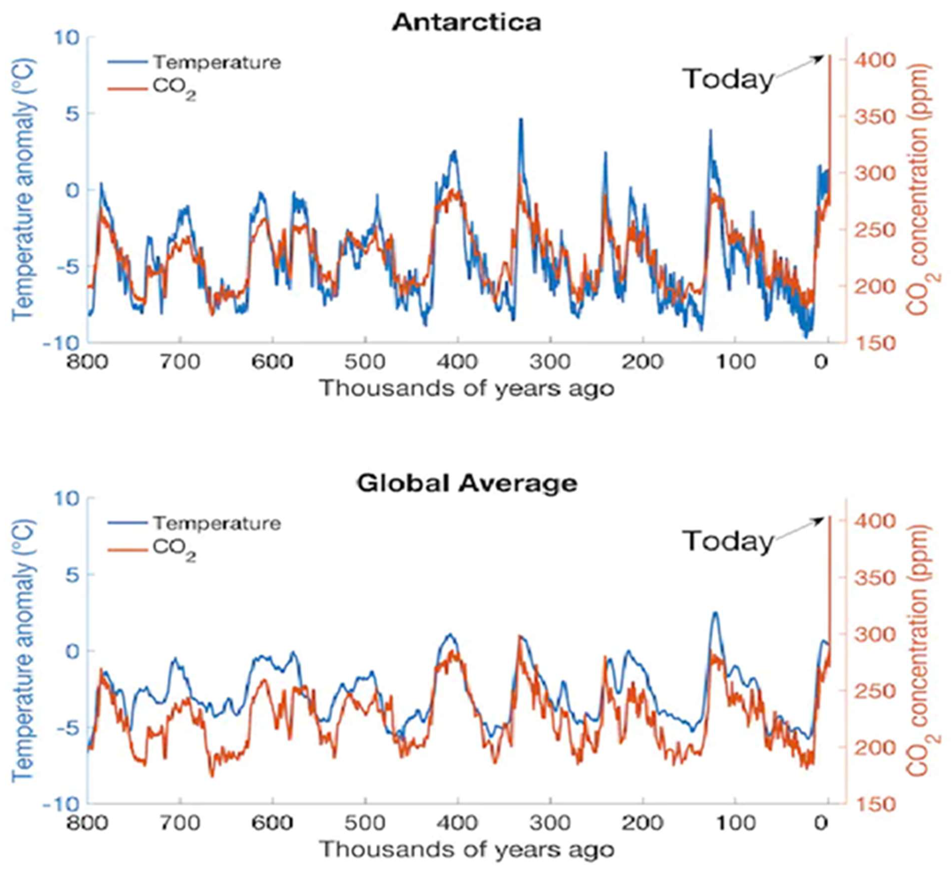 Energies 17 00299 g002 Energies 17 00299 g002