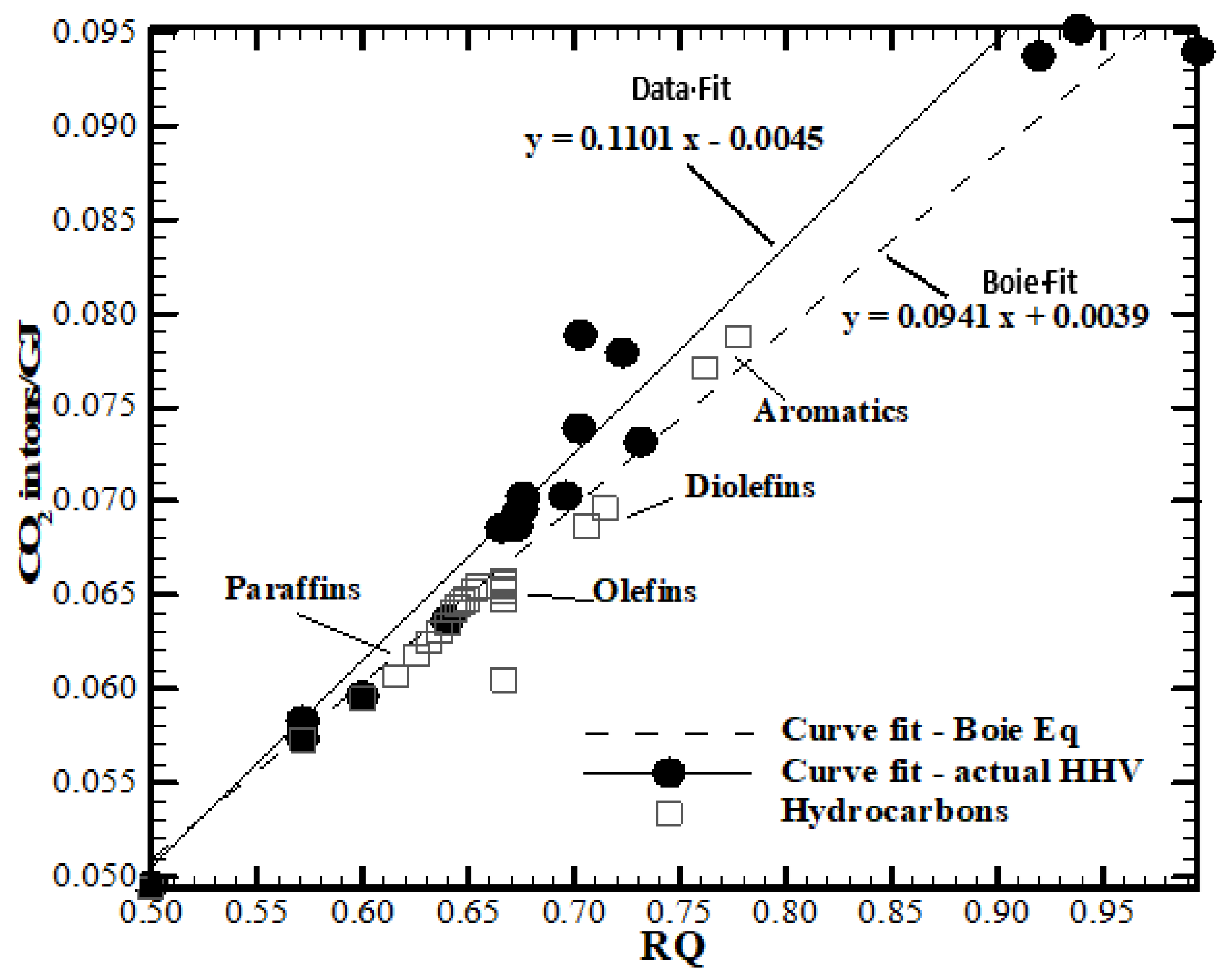 Energies 17 00299 g004 Energies 17 00299 g004