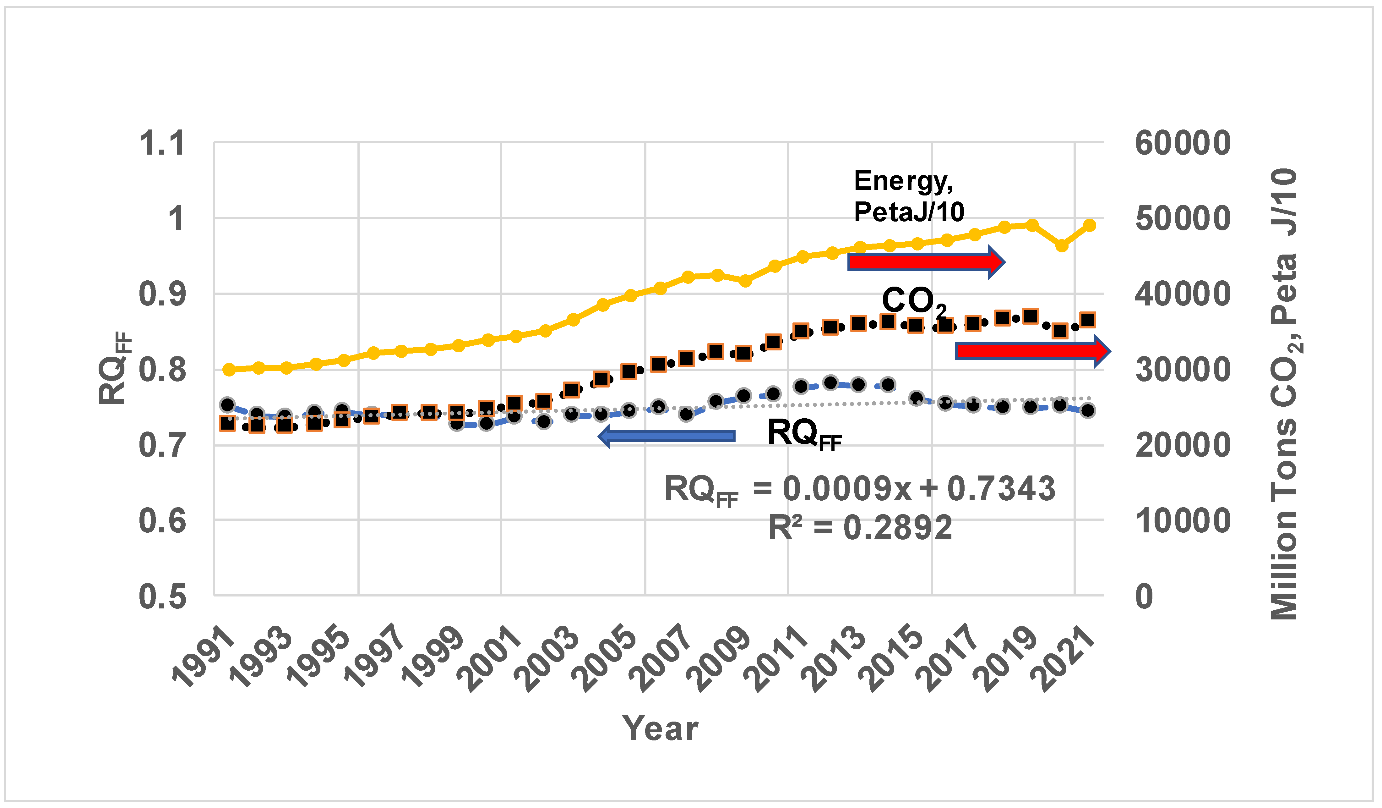 Energies 17 00299 g005 Energies 17 00299 g005