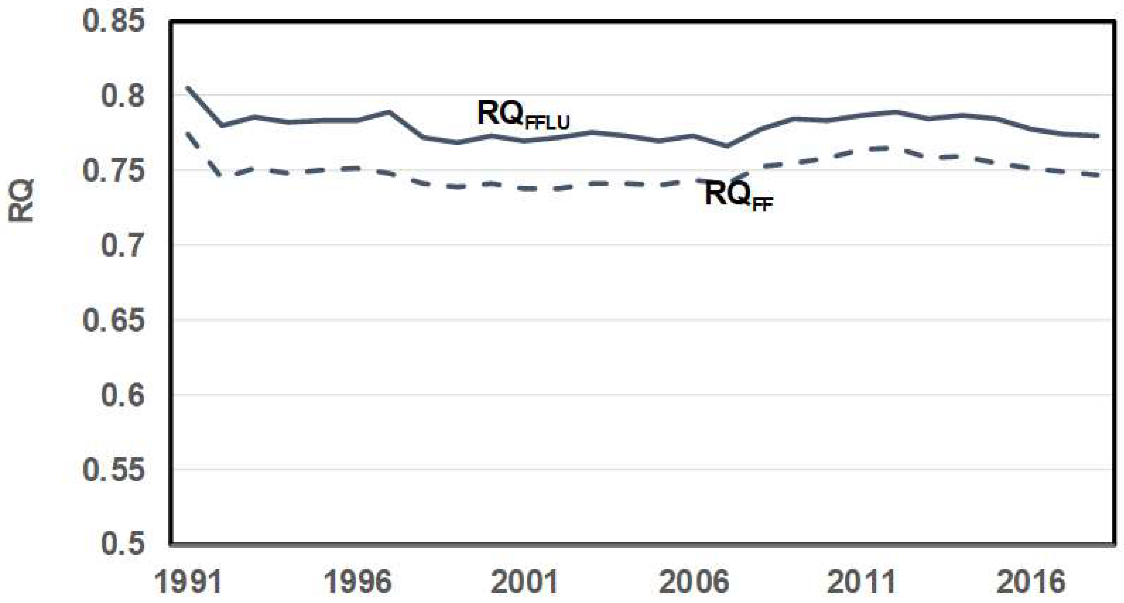 Energies 17 00299 g007 Energies 17 00299 g007
