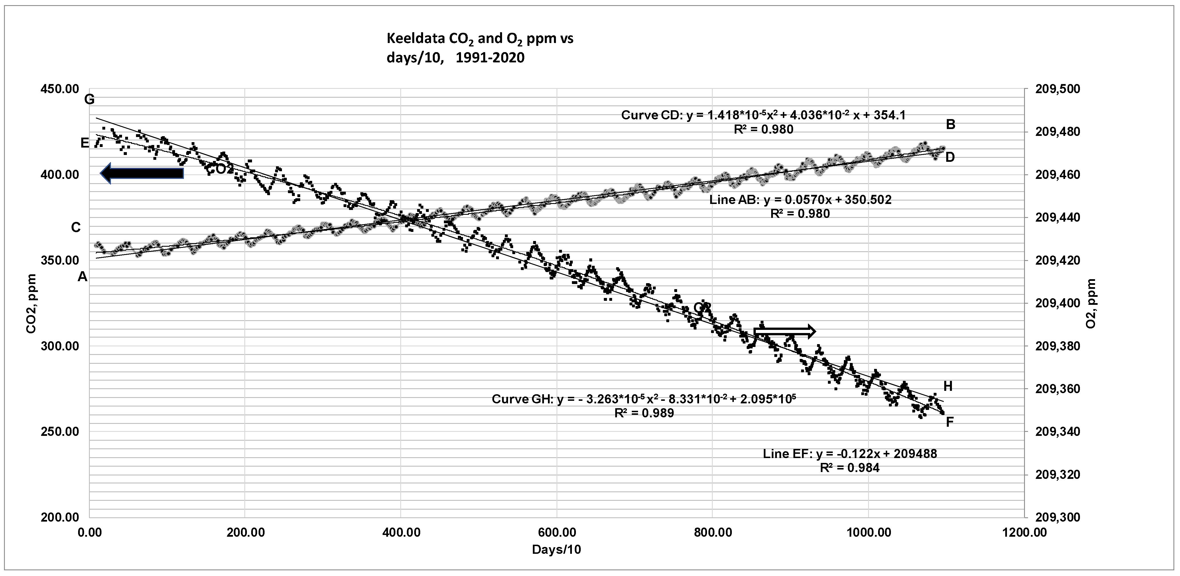 Energies 17 00299 g008 Energies 17 00299 g008
