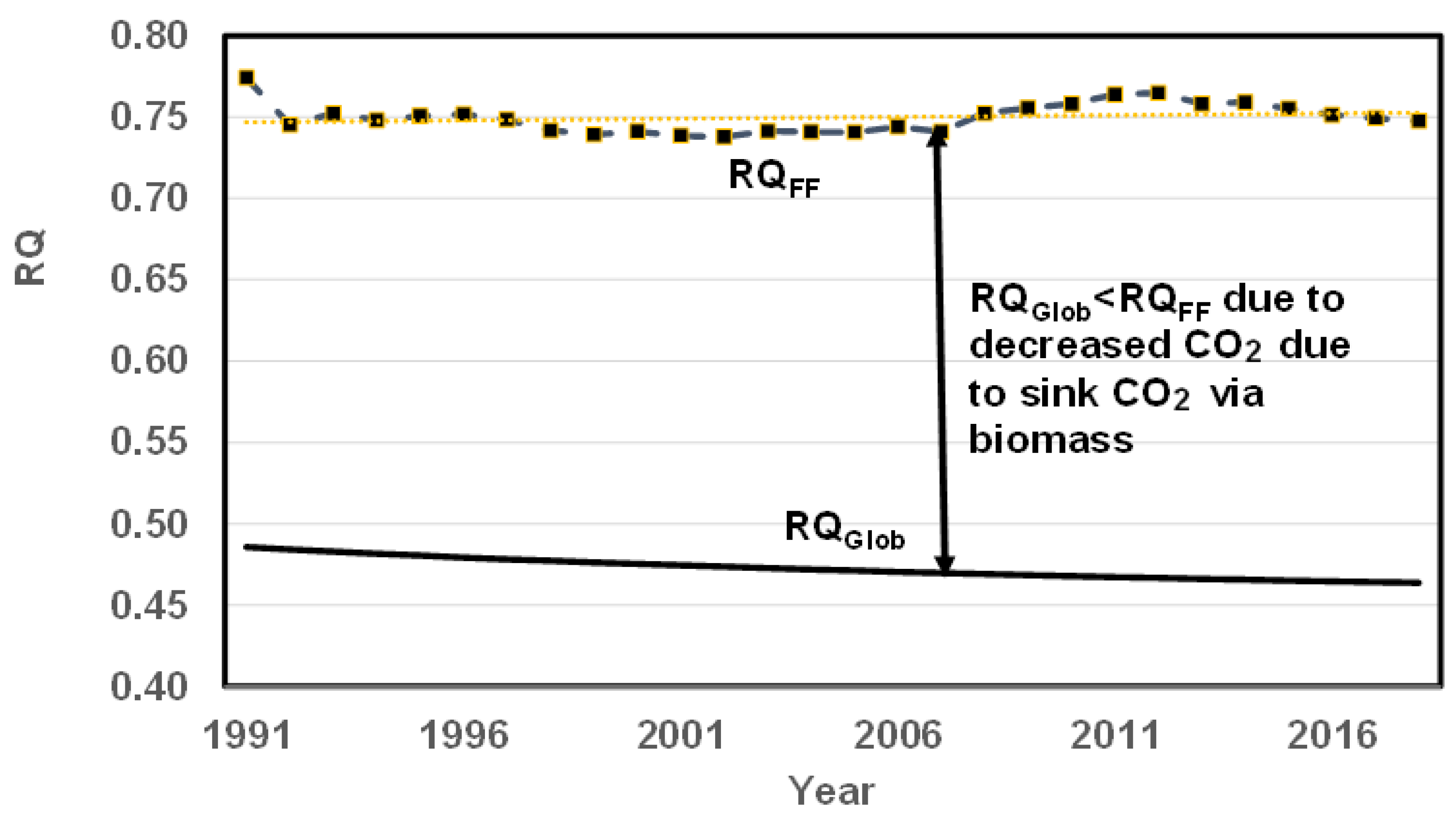 Energies 17 00299 g009 Energies 17 00299 g009