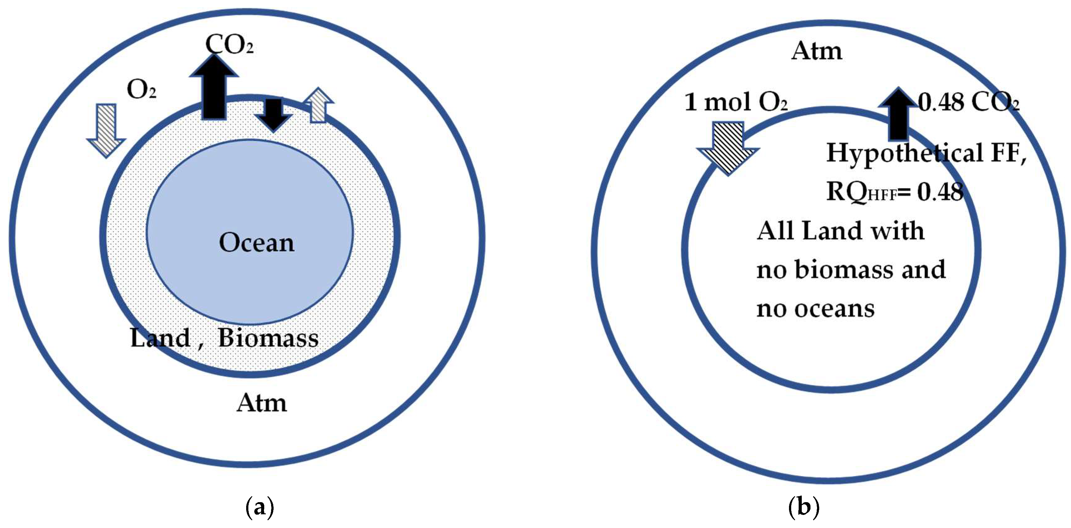 Energies 17 00299 g010 Energies 17 00299 g010