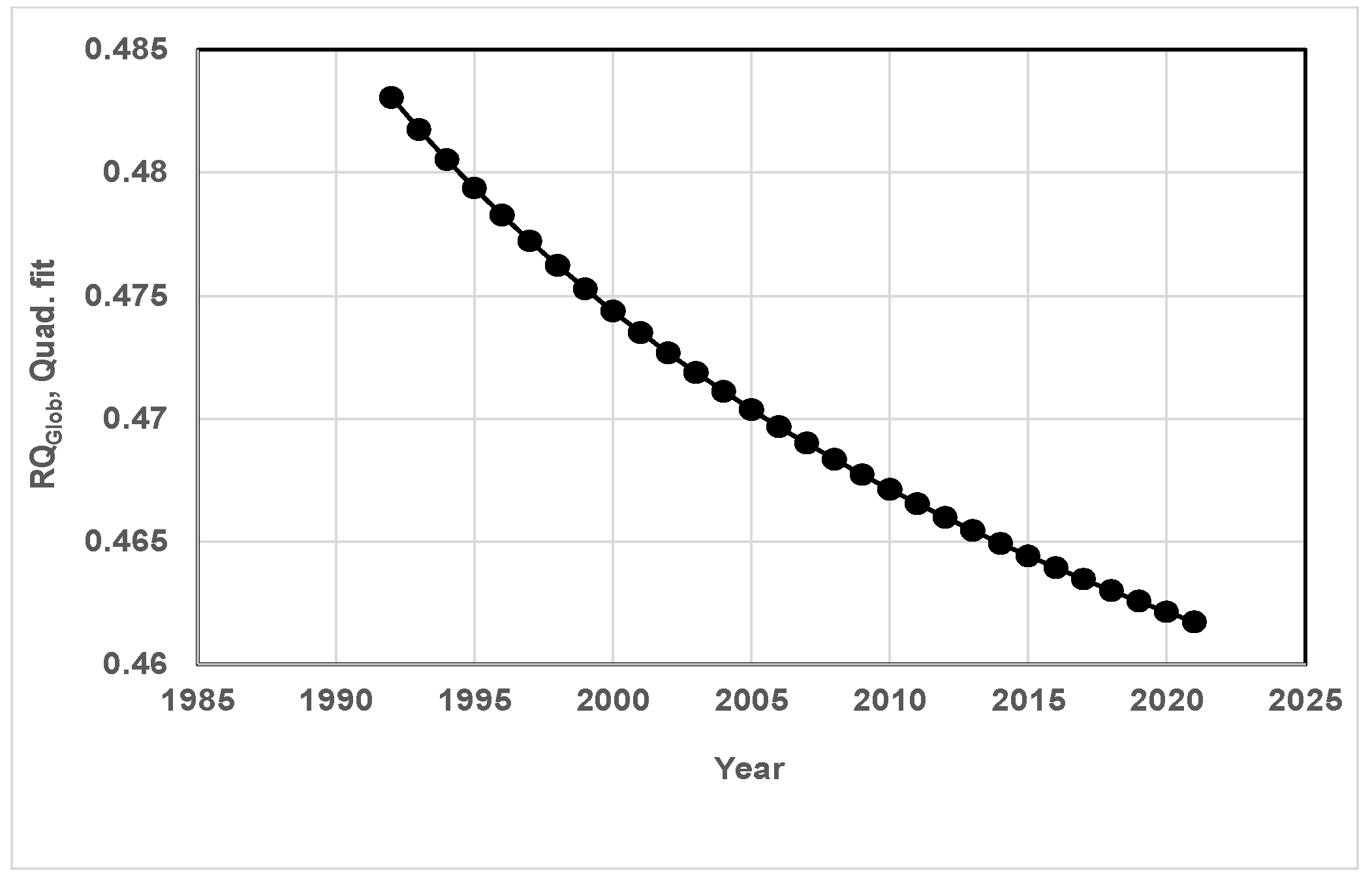 Energies 17 00299 g011 Energies 17 00299 g011