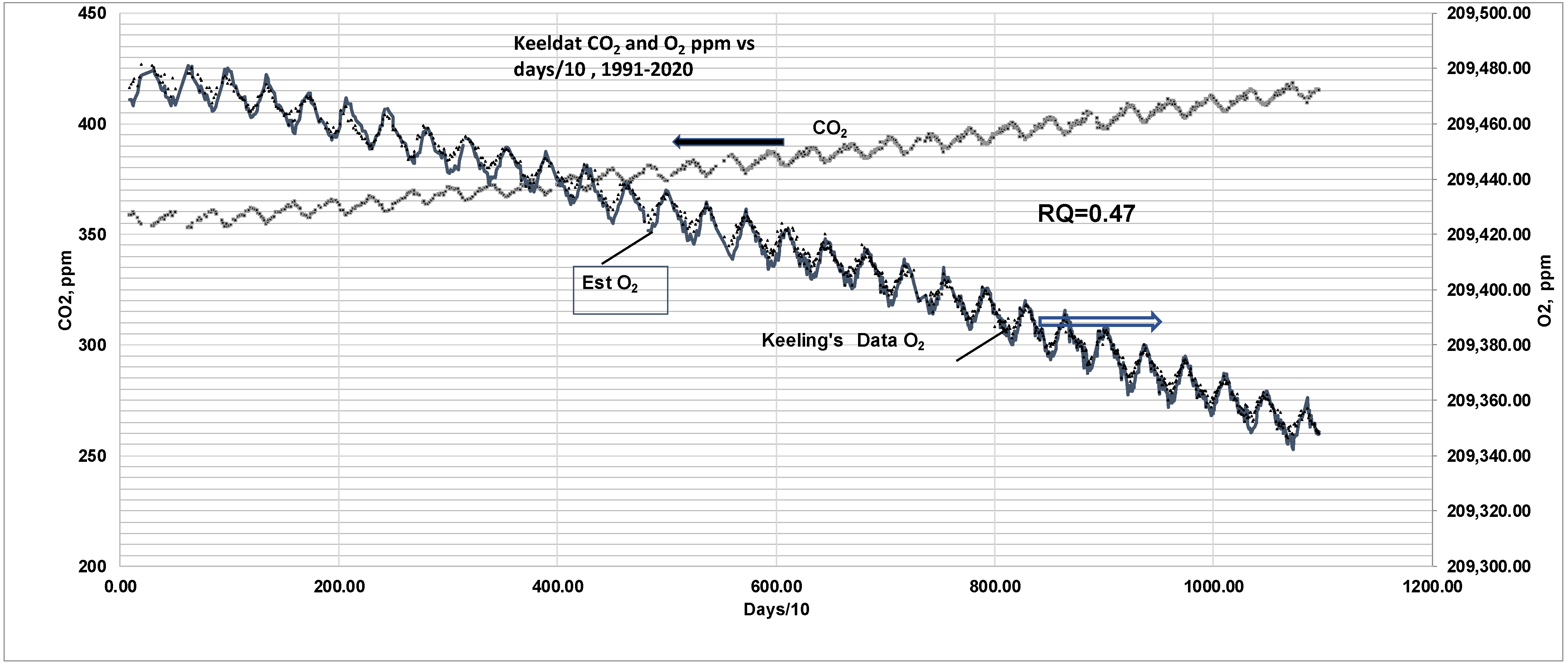Energies 17 00299 g012 Energies 17 00299 g012