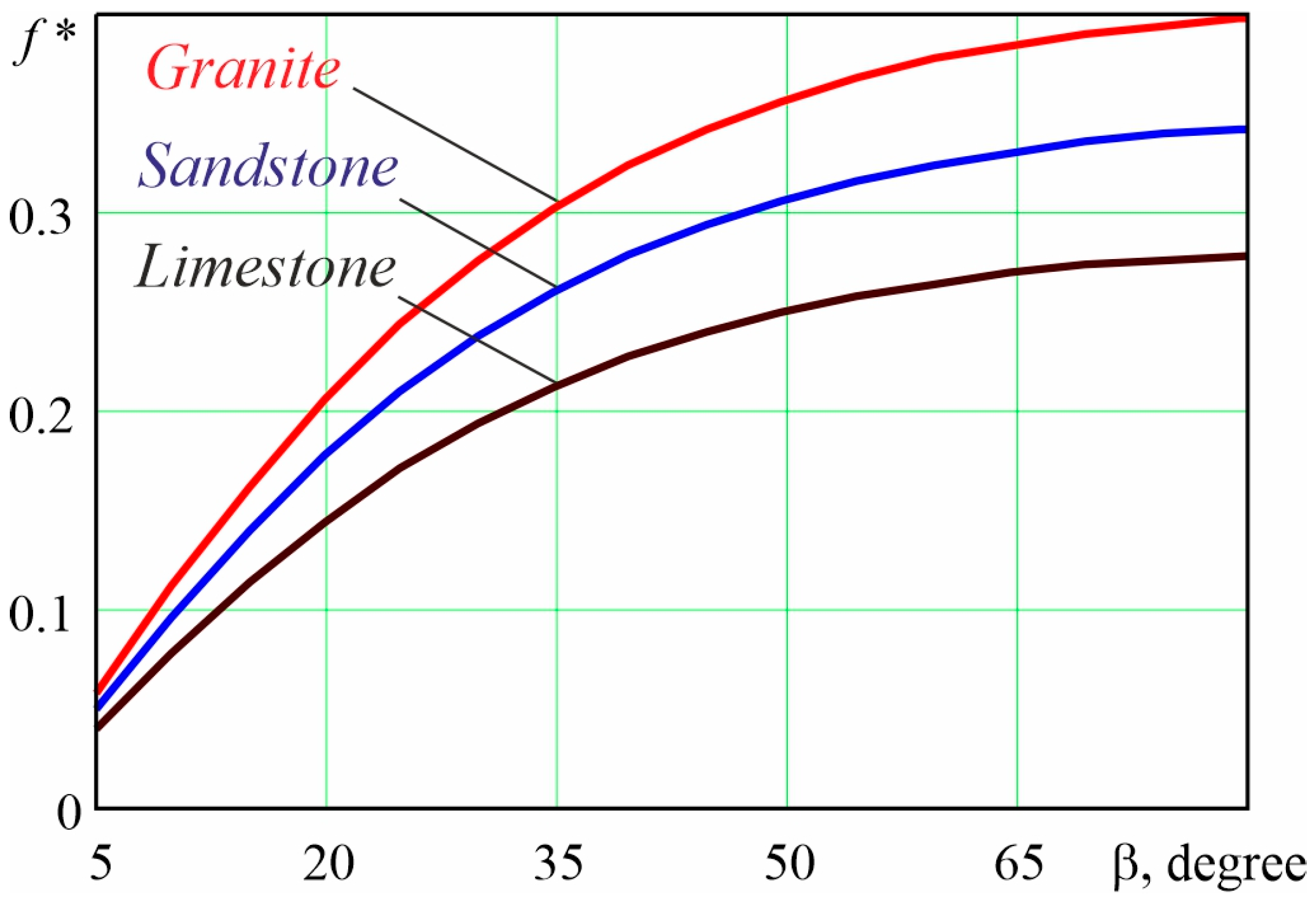 Energies 17 00301 g002 Energies 17 00301 g002