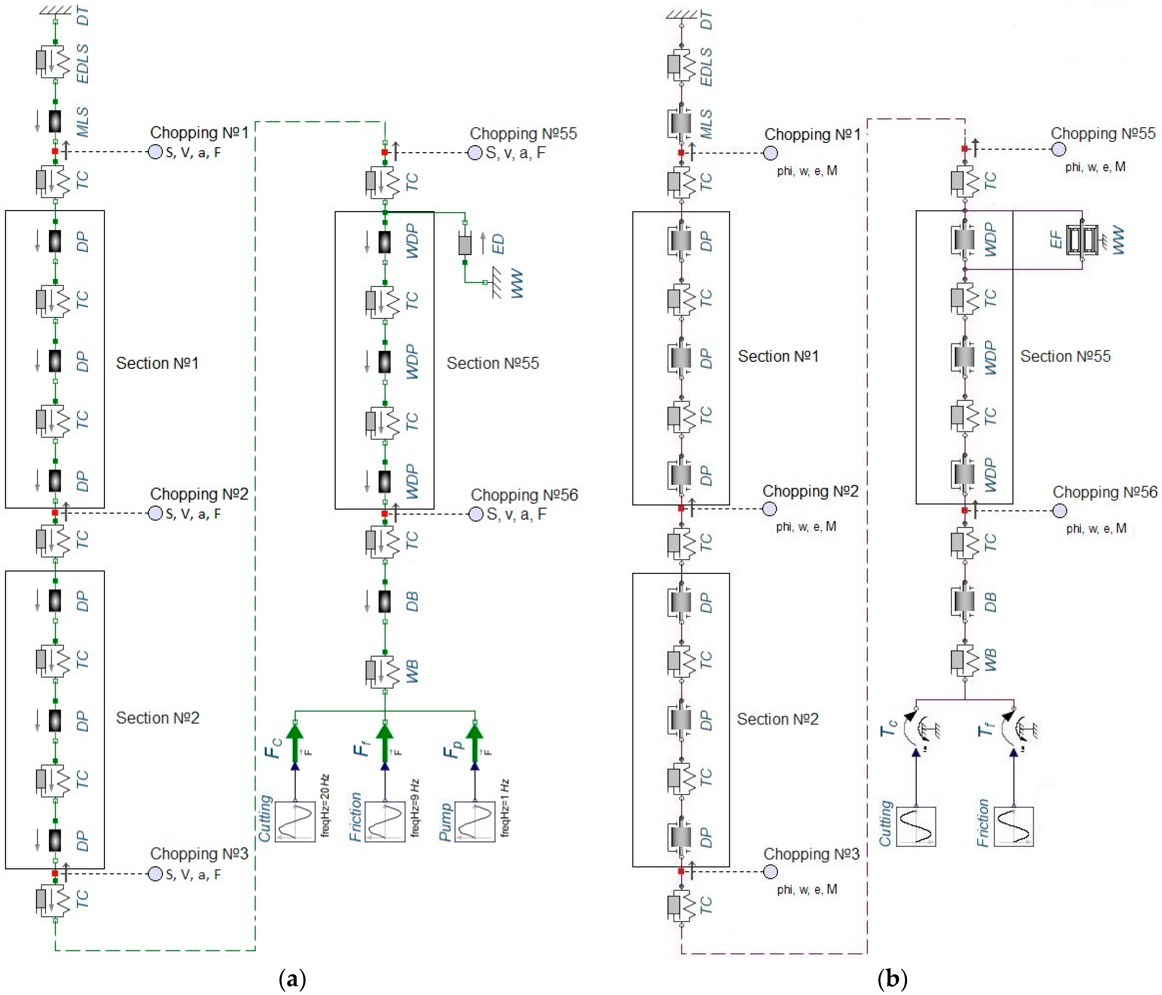 Energies 17 00301 g004 Energies 17 00301 g004