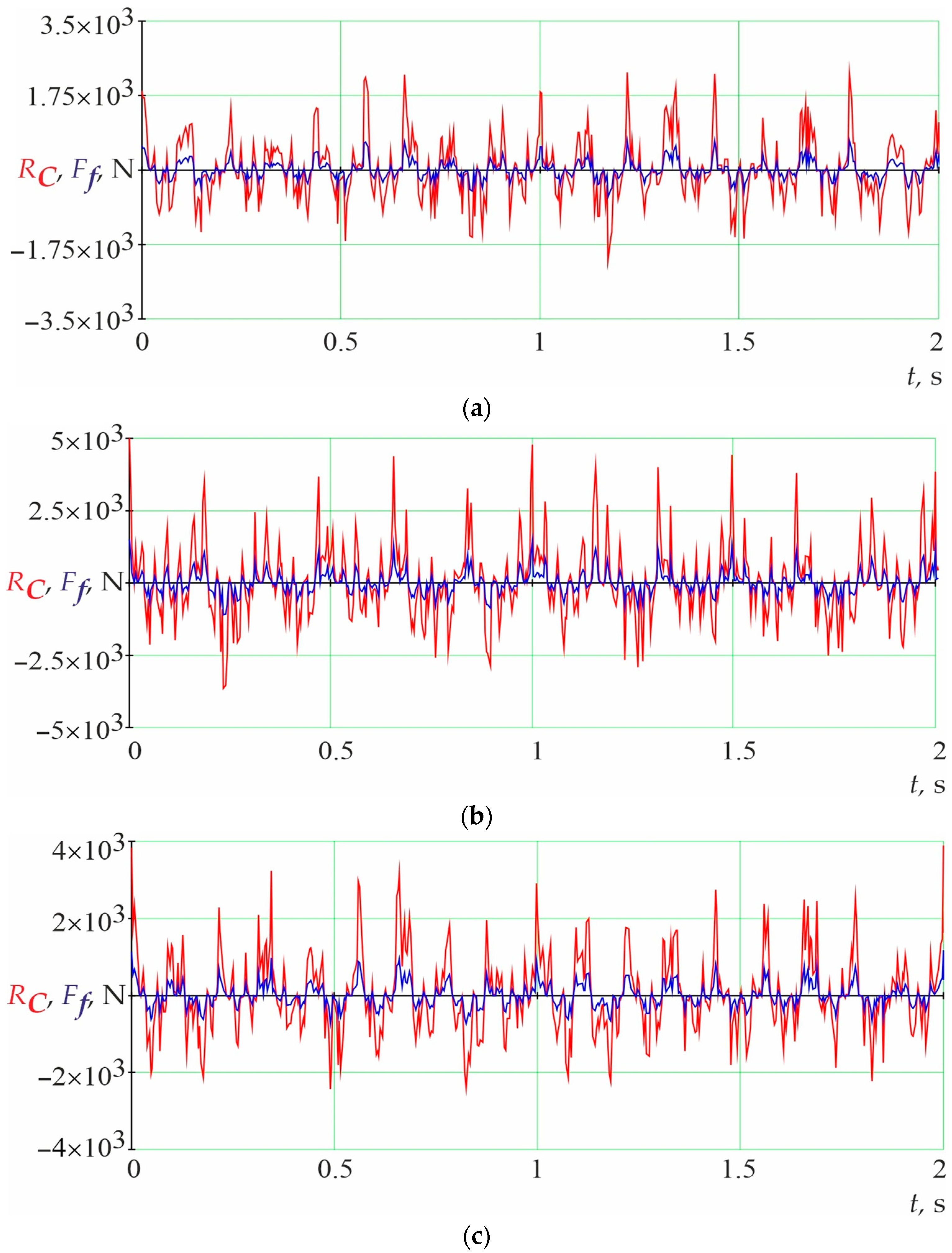 Energies 17 00301 g005 Energies 17 00301 g005