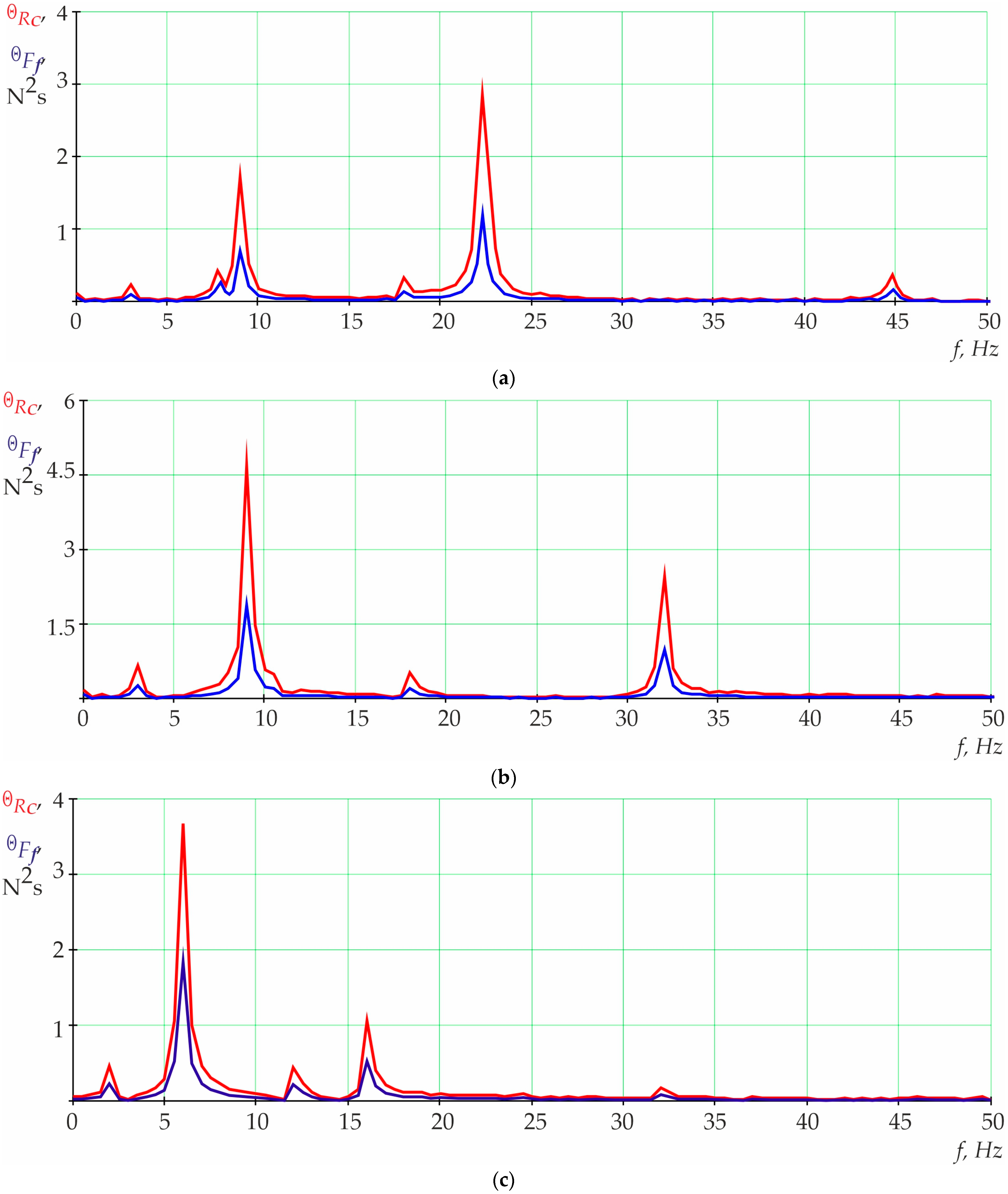 Energies 17 00301 g006 Energies 17 00301 g006