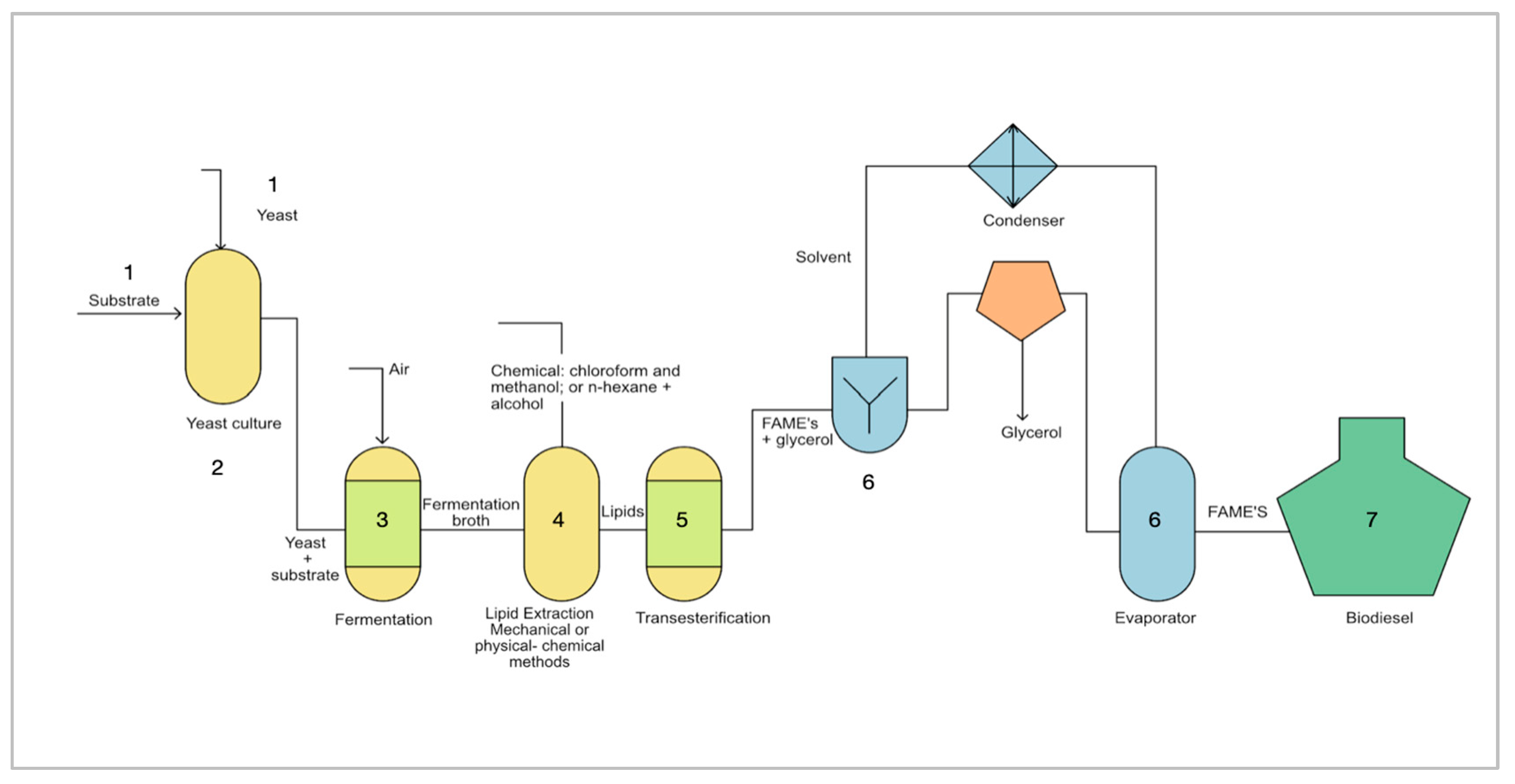 Energies 17 00302 g003 Energies 17 00302 g003