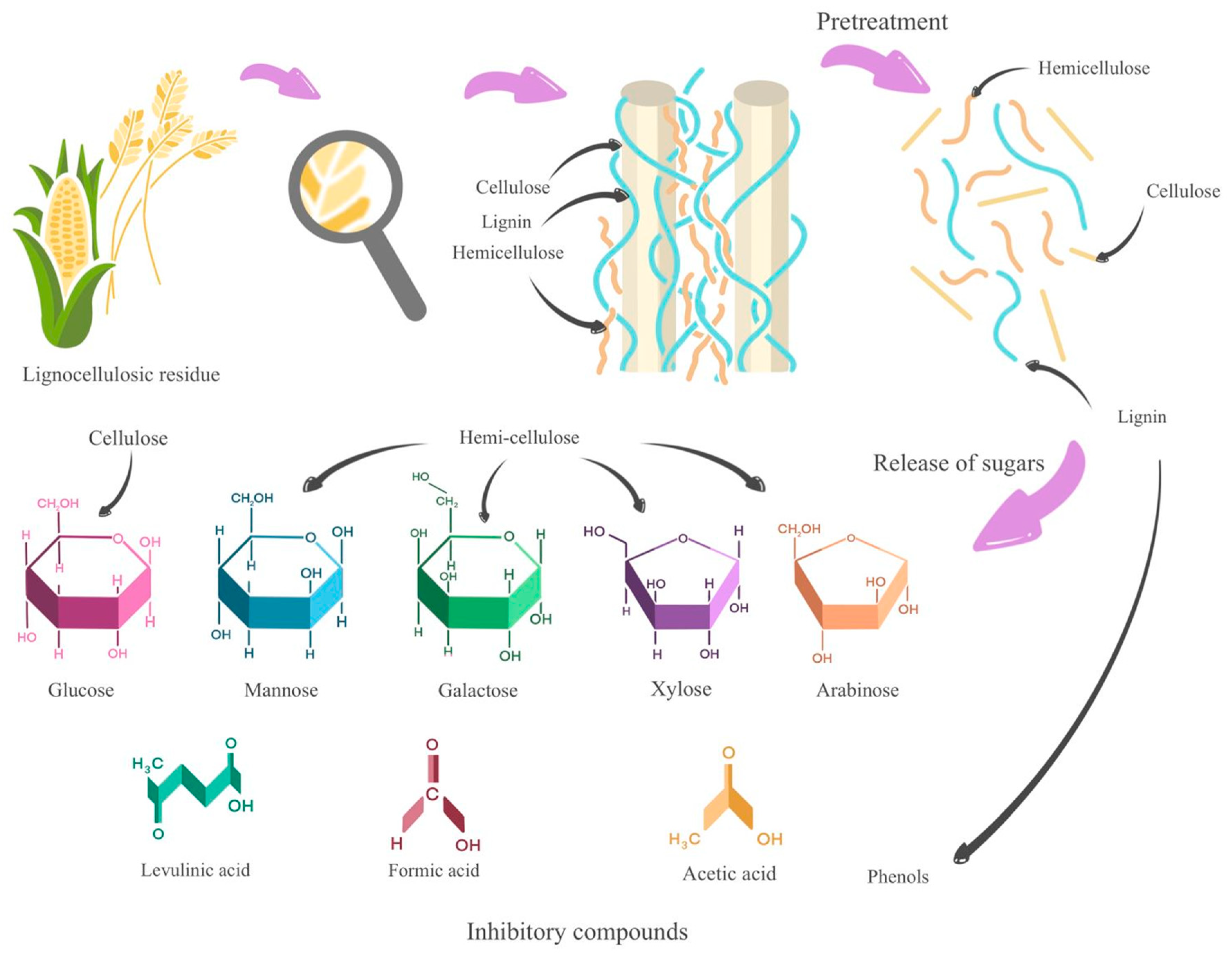 Energies 17 00302 g005 Energies 17 00302 g005
