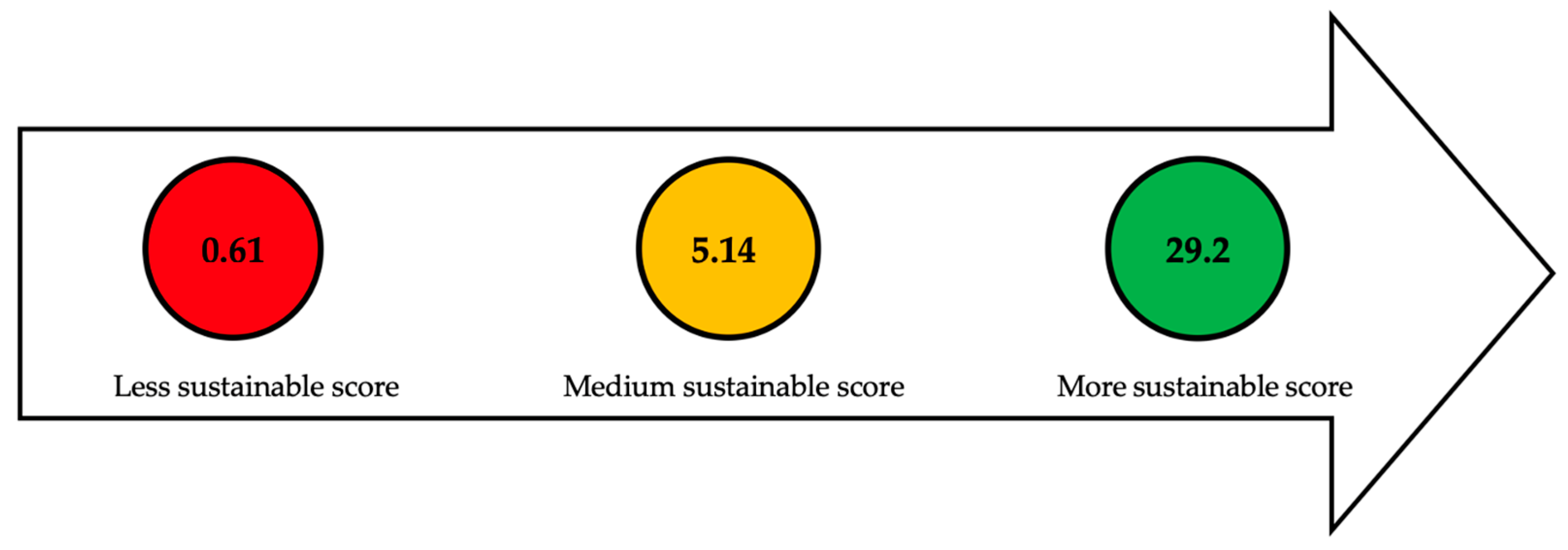 Energies 17 00302 g006 Energies 17 00302 g006