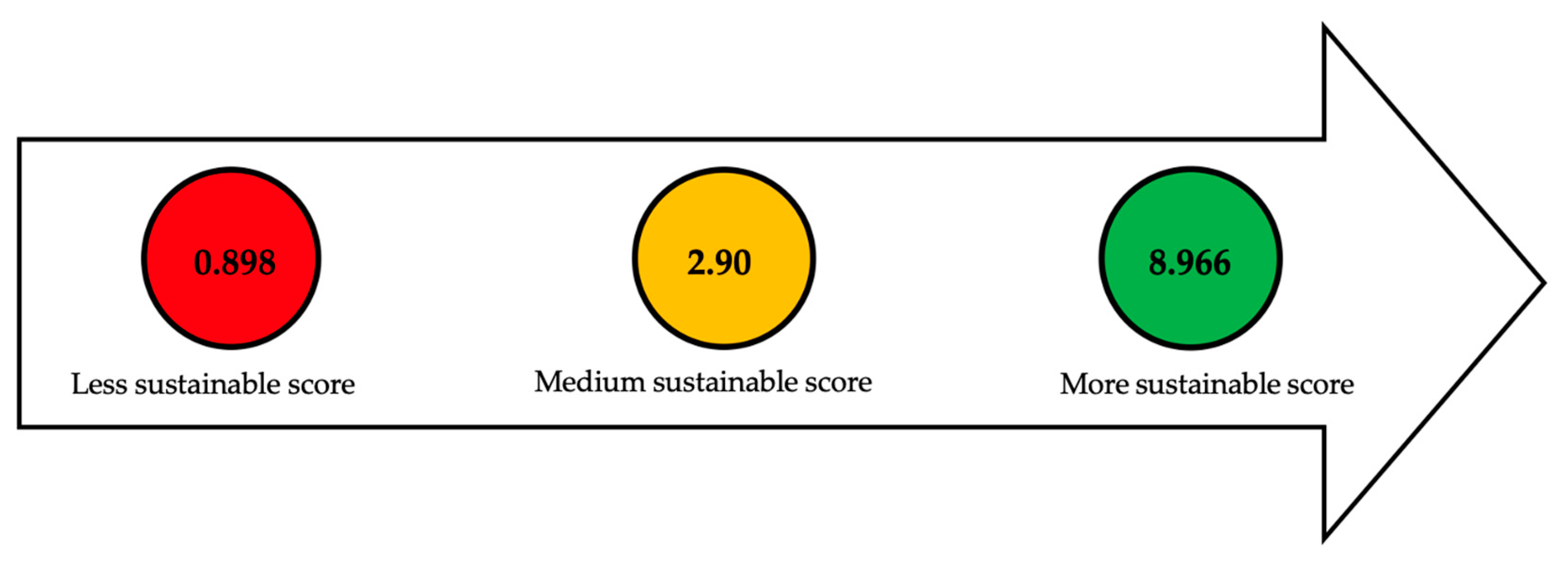 Energies 17 00302 g009 Energies 17 00302 g009