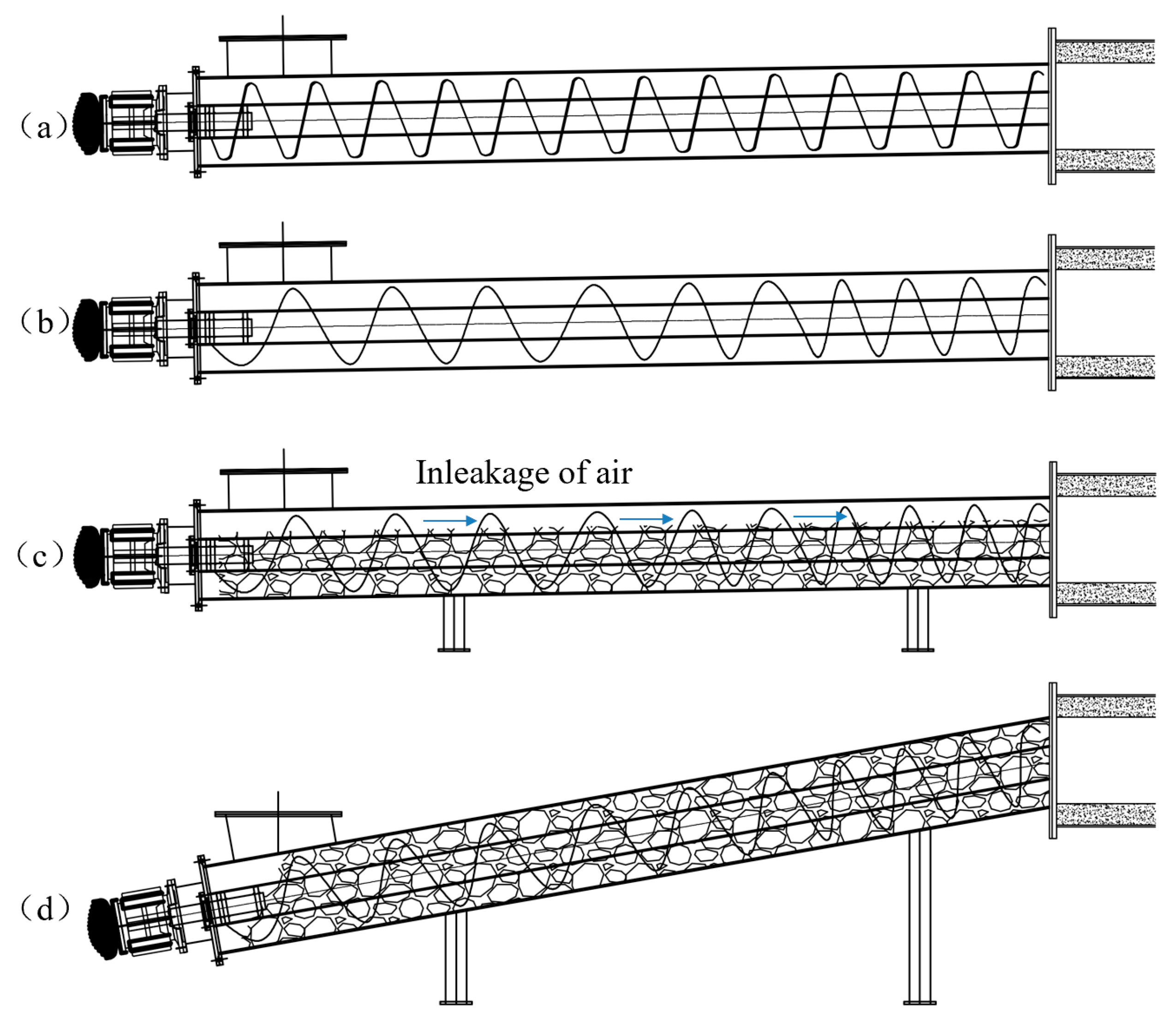 Energies 17 00303 g002