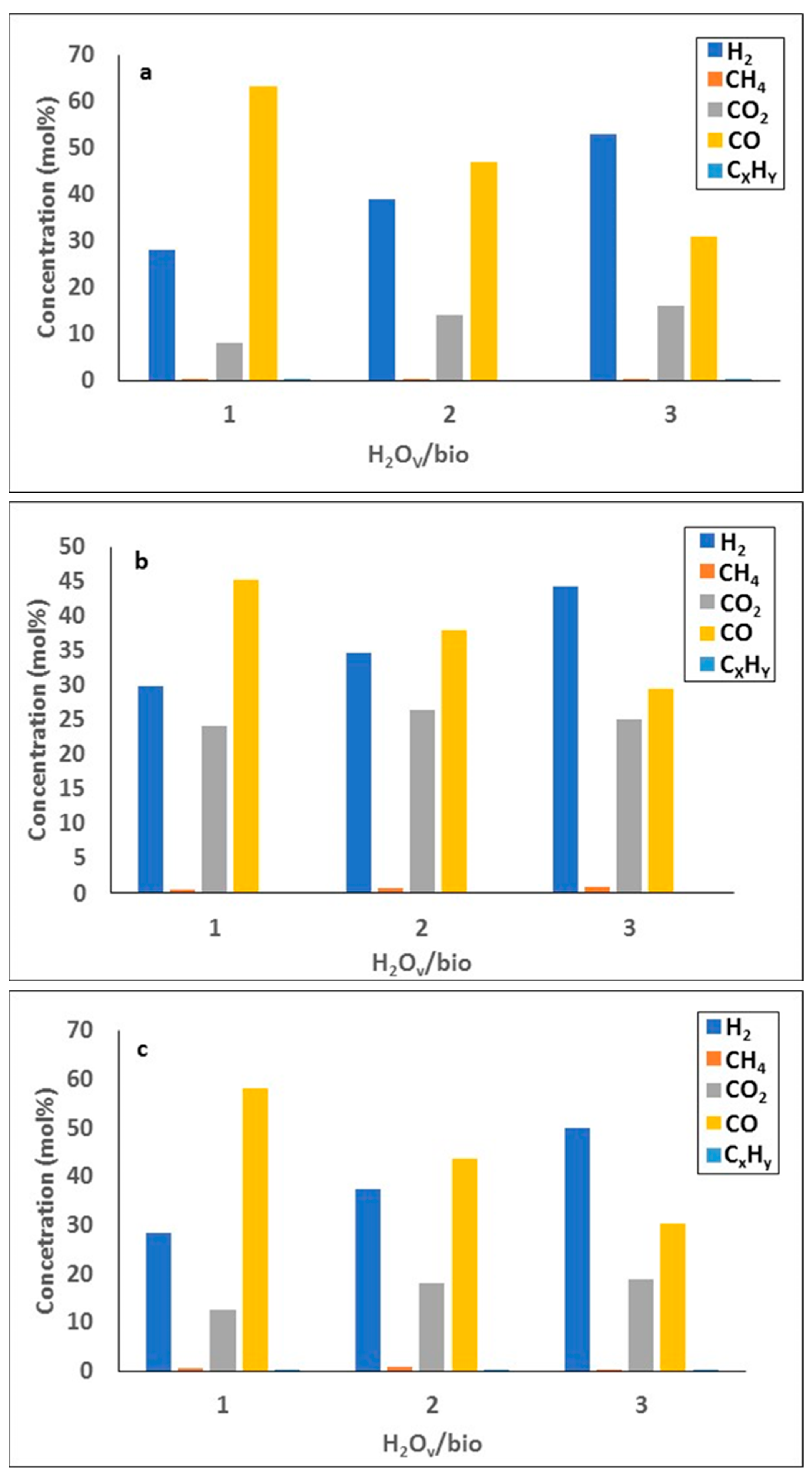 Energies 17 00304 g002