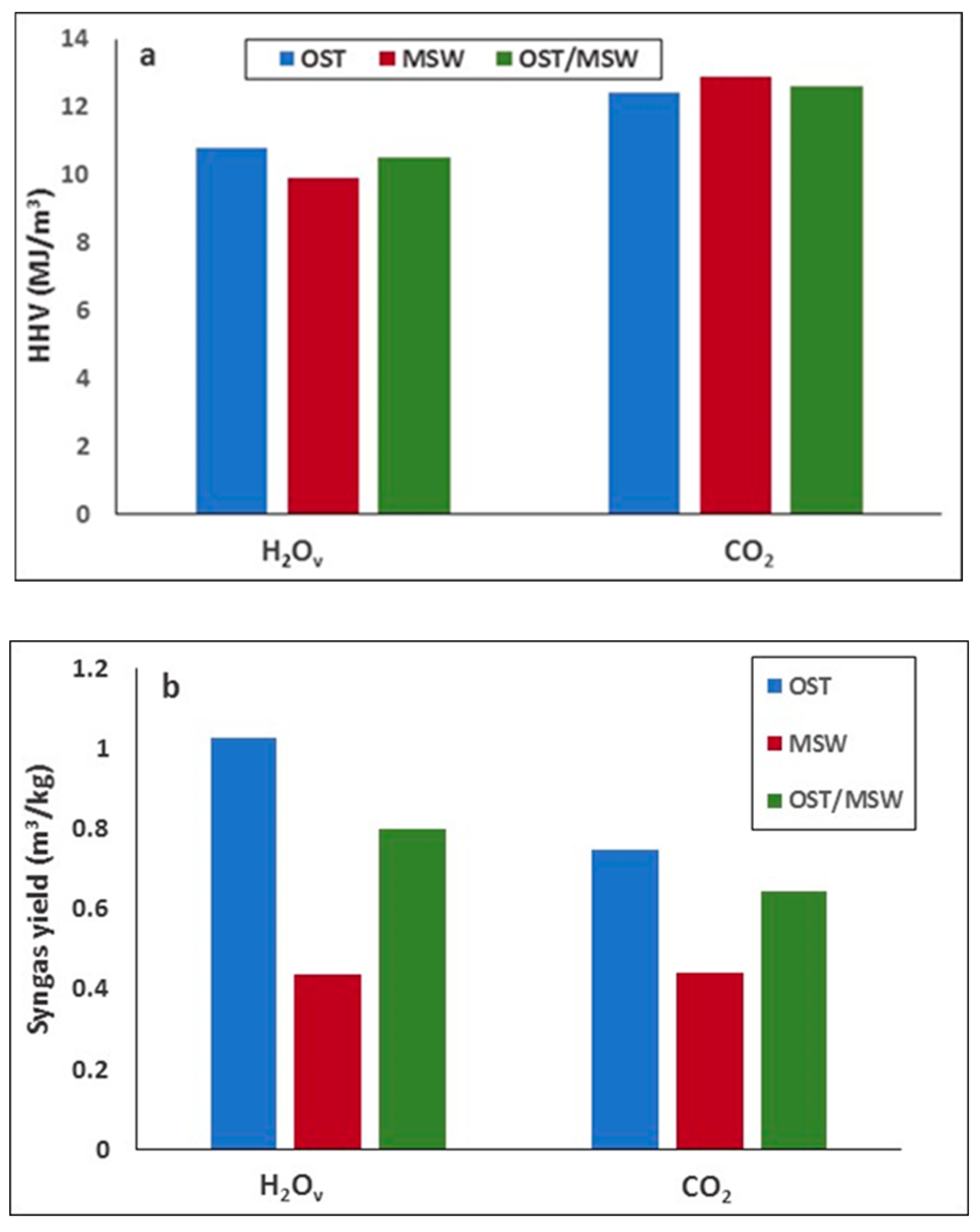 Energies 17 00304 g004