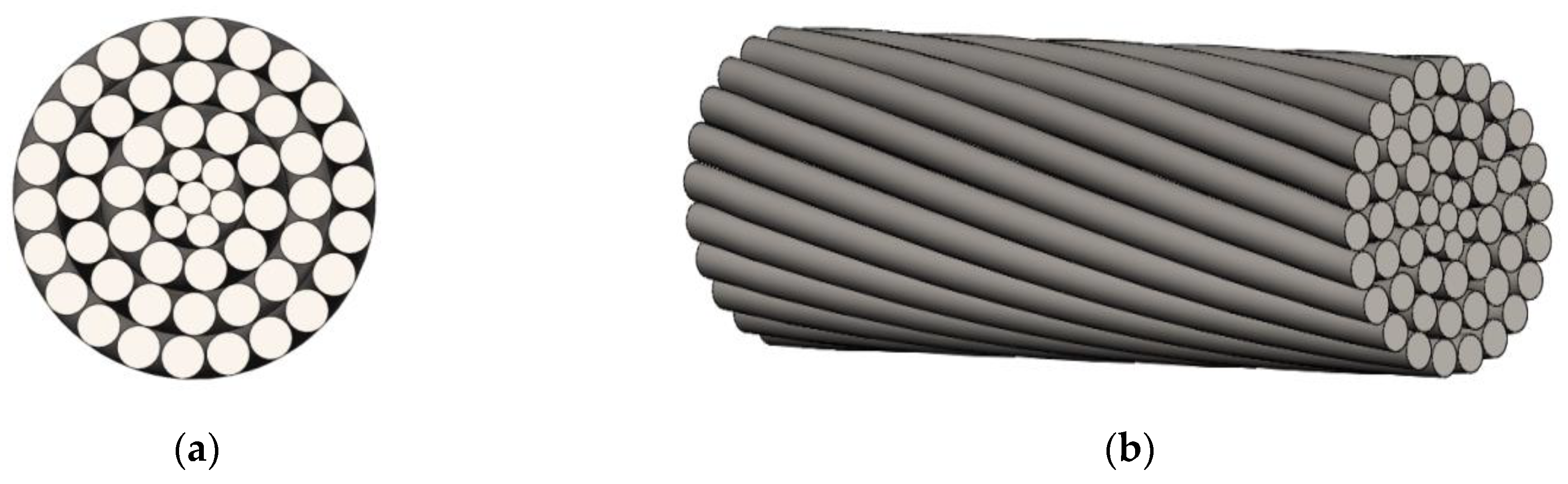 Energies 17 00305 g002