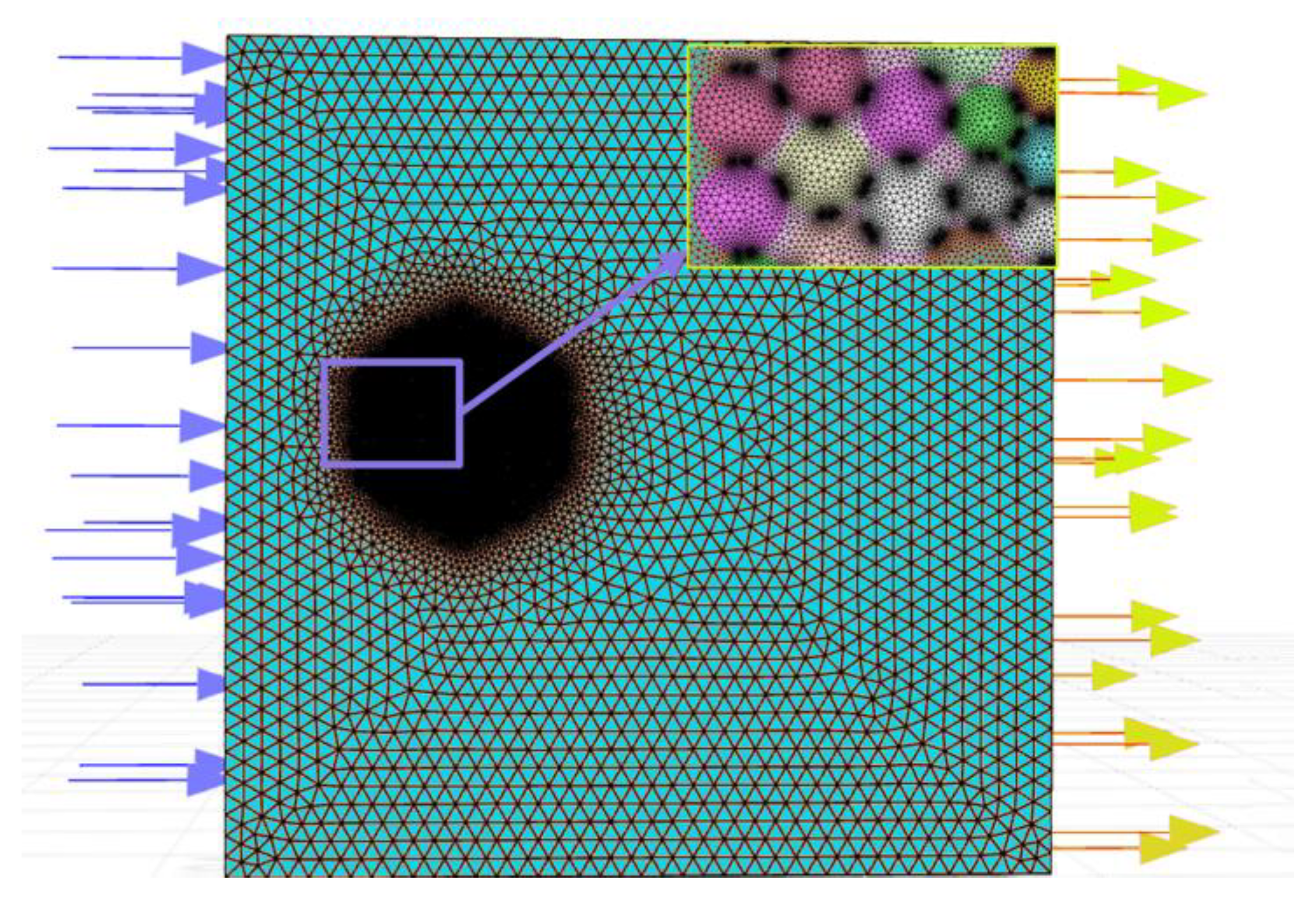 Energies 17 00305 g003