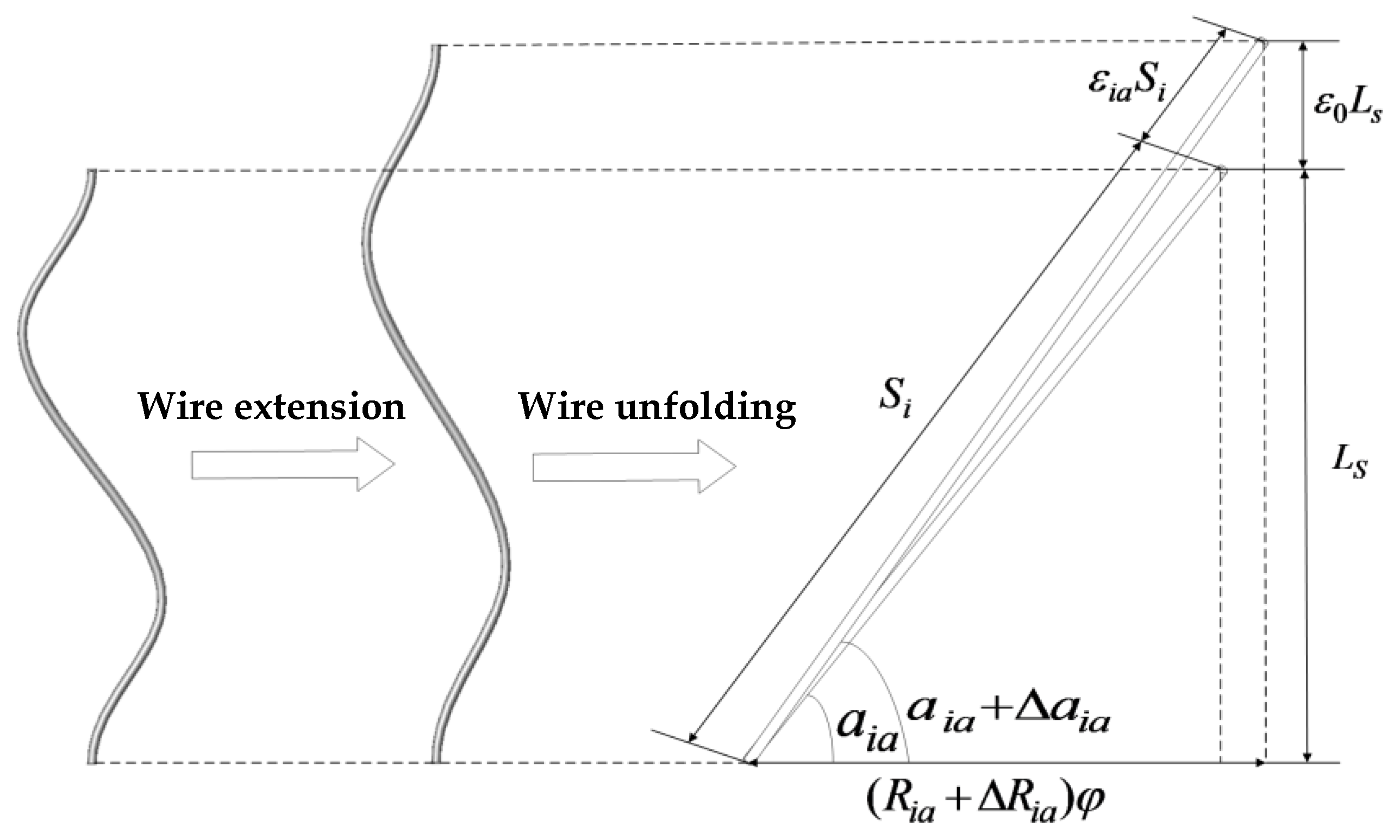 Energies 17 00305 g010