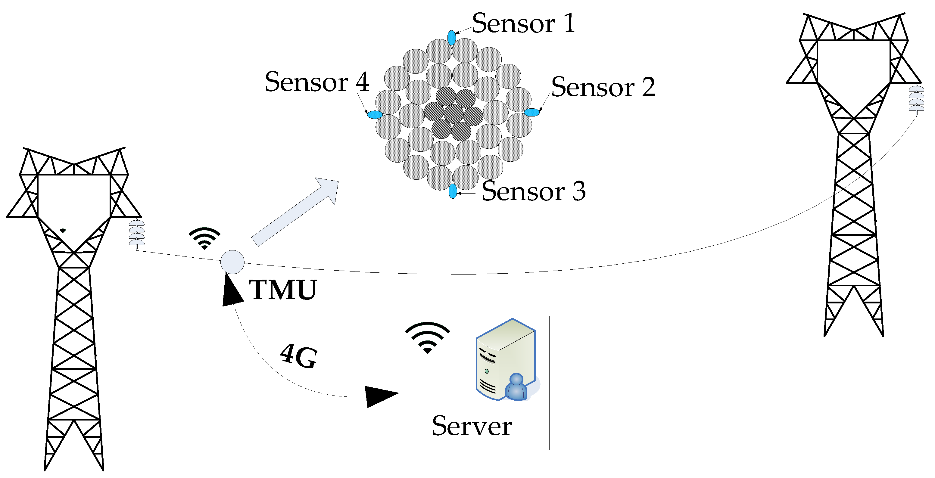 Energies 17 00305 g011