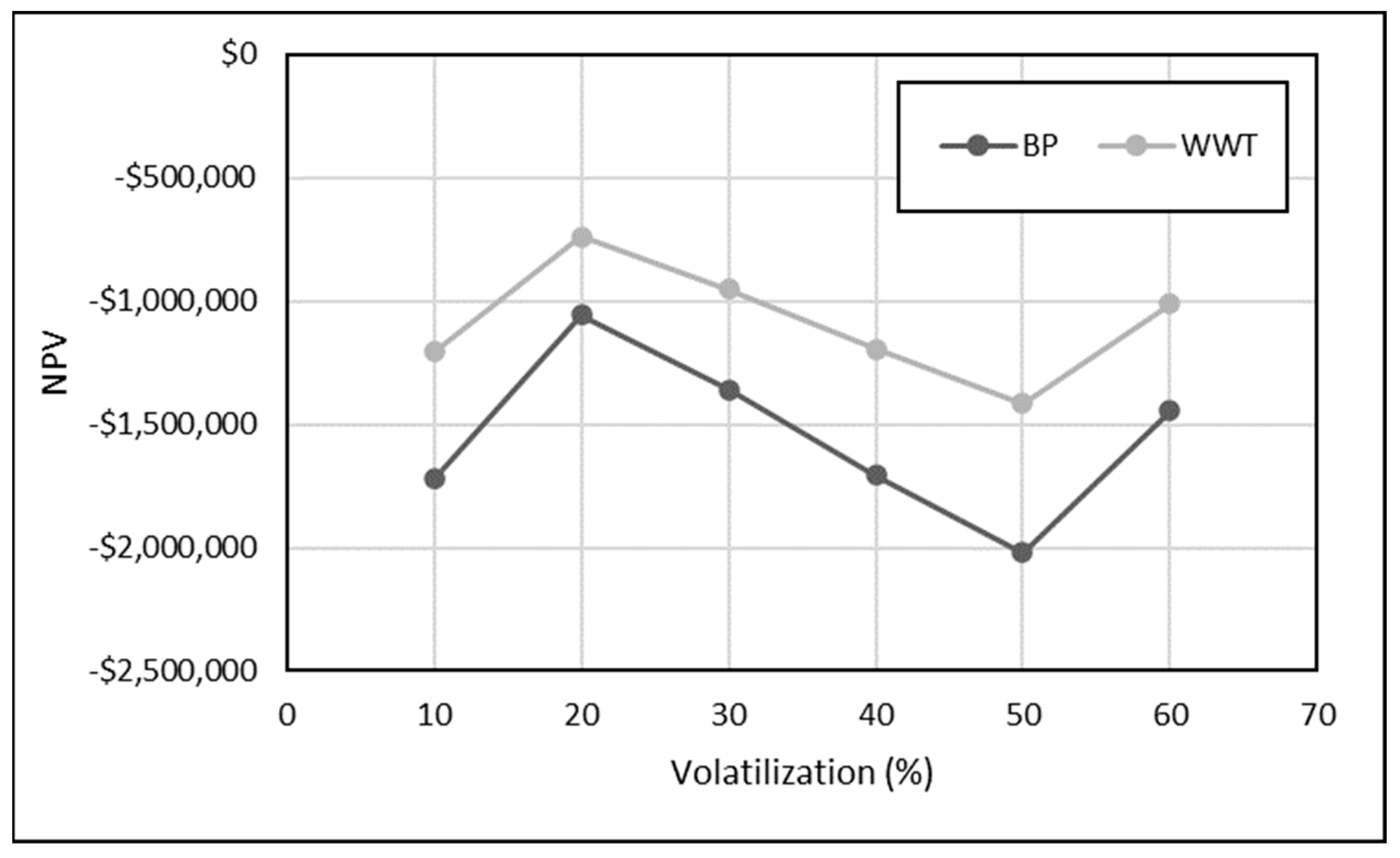 Energies 17 00308 g009 Energies 17 00308 g009