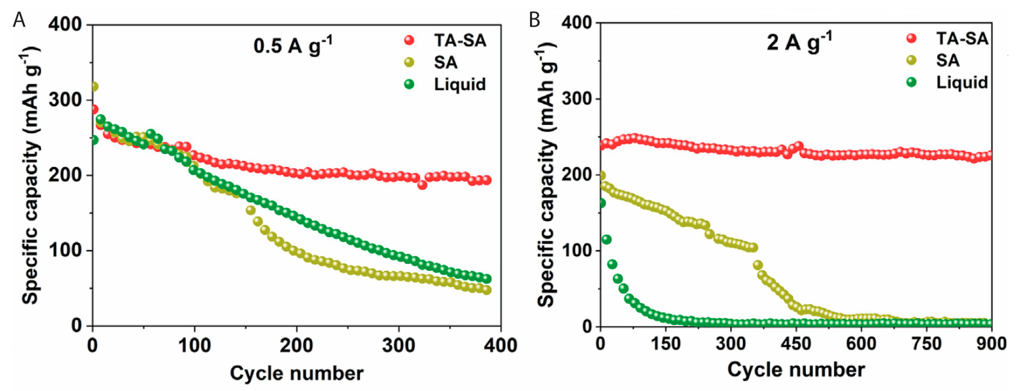 Energies 17 00310 g008