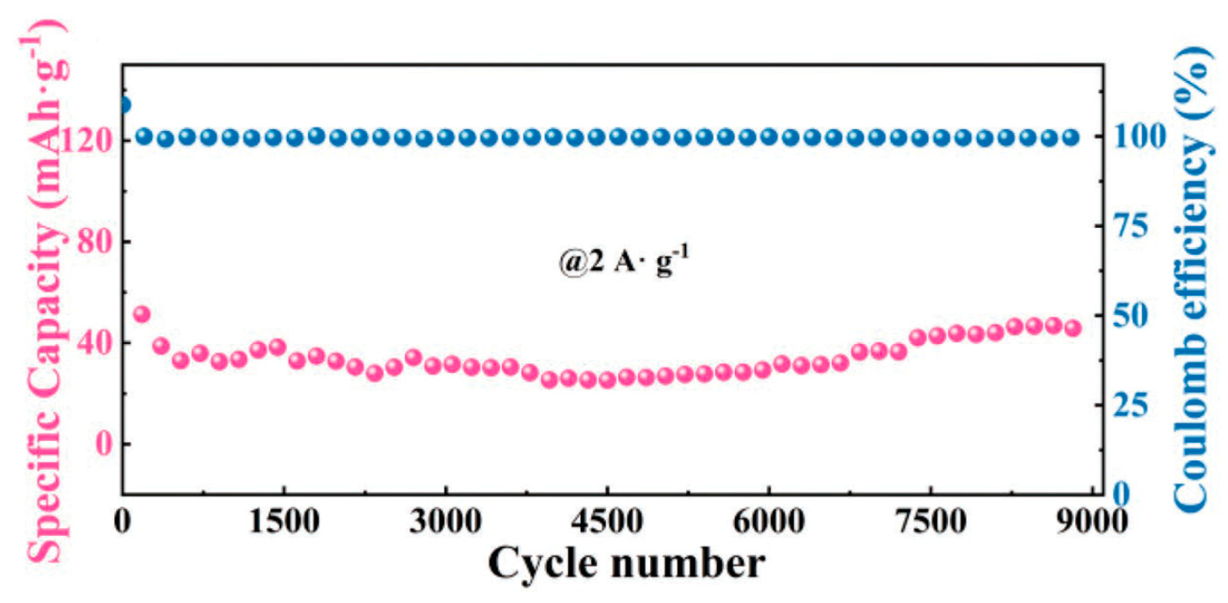 Energies 17 00310 g010