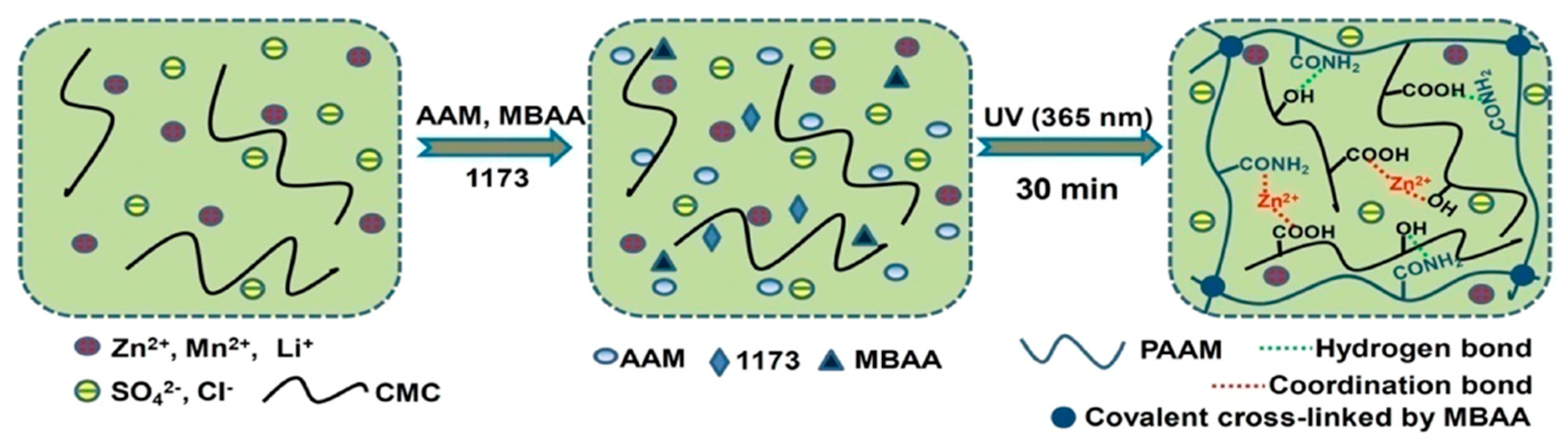 Energies 17 00310 g015