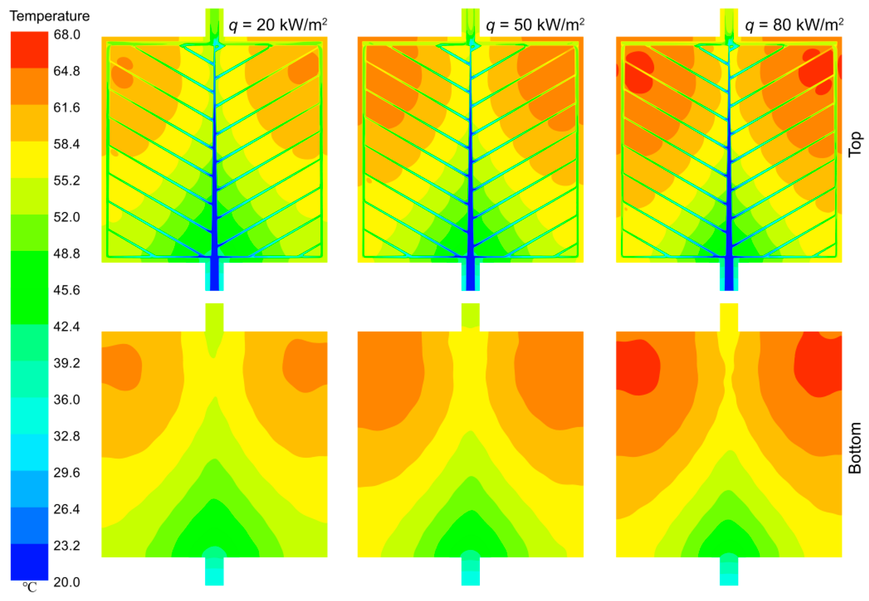 Energies 17 00311 g010