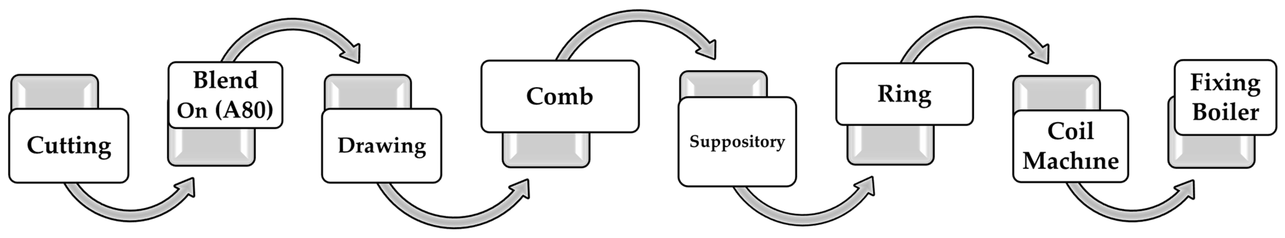 Energies 17 00312 g002