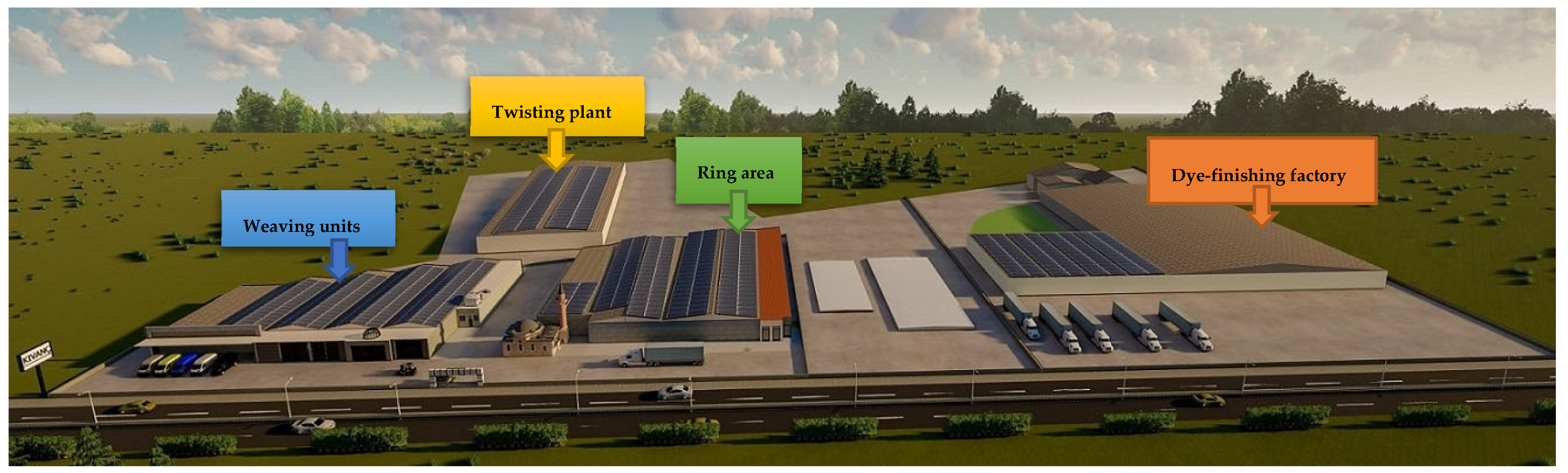 Energies 17 00312 g004