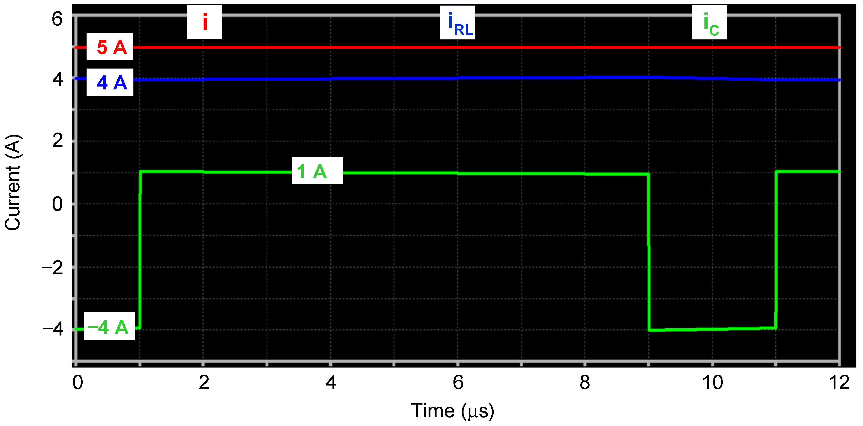 Energies 17 00314 g003