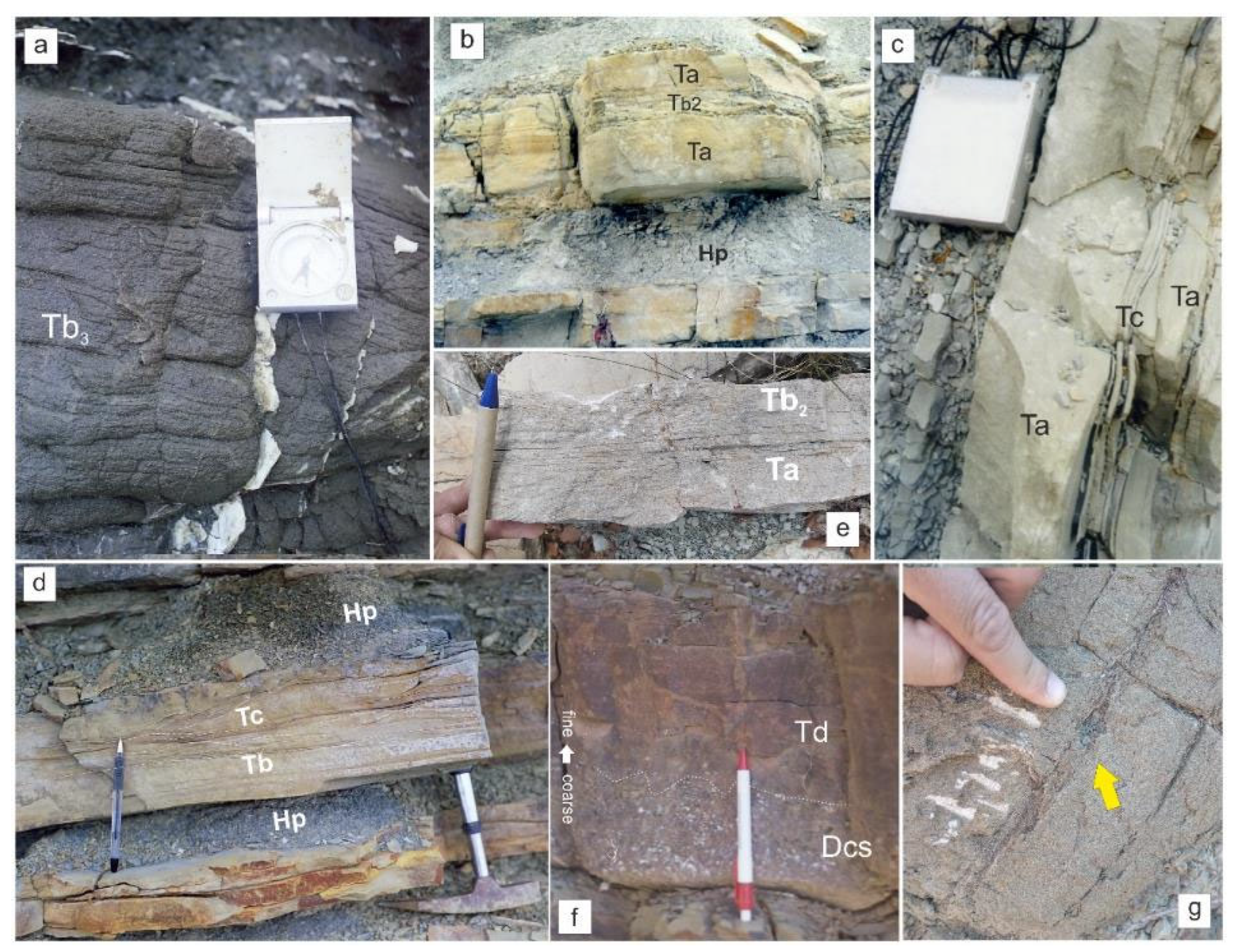 Energies 17 00315 g004