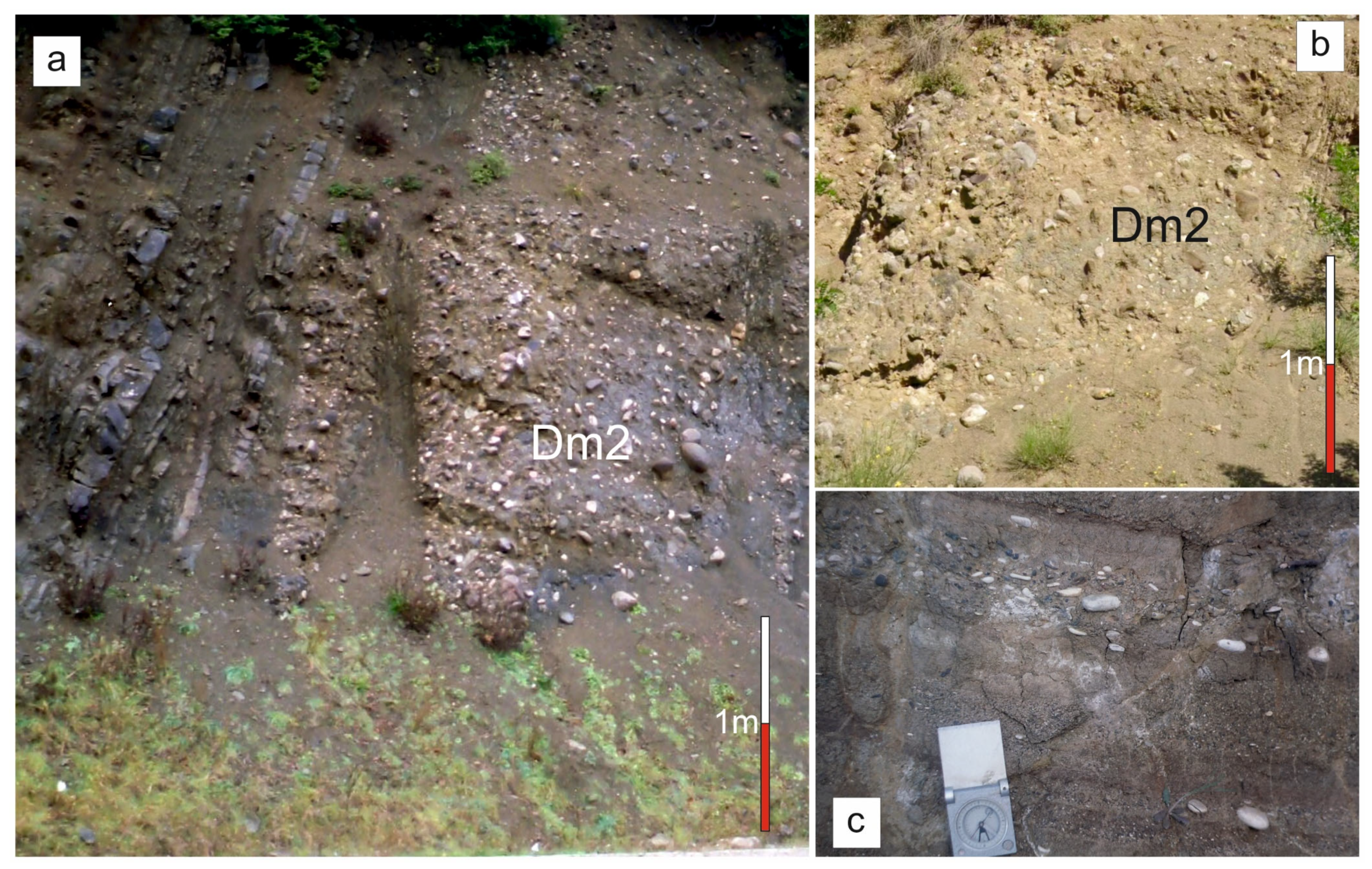 Energies 17 00315 g006